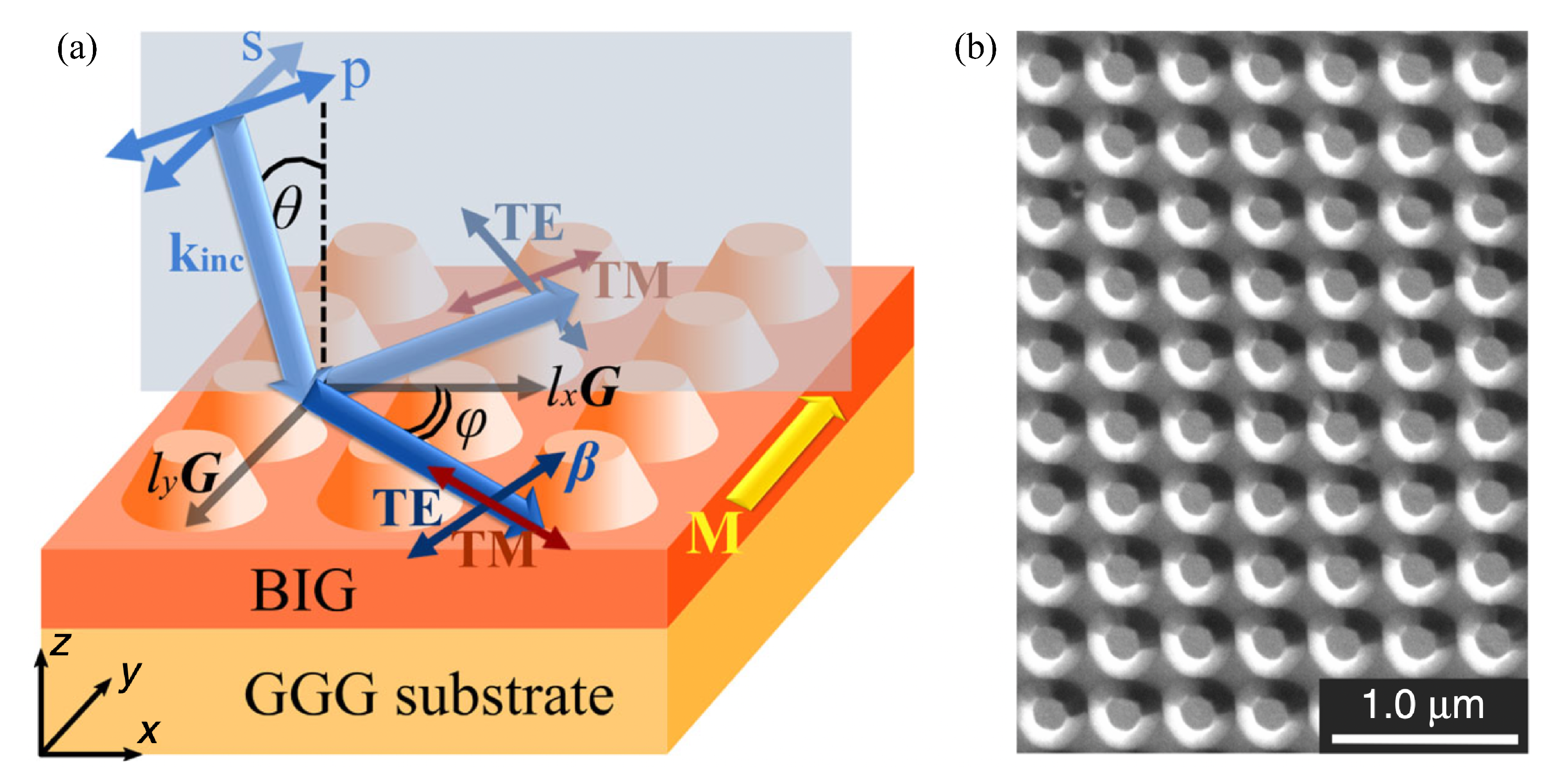 Magnetochemistry 08 00094 g007