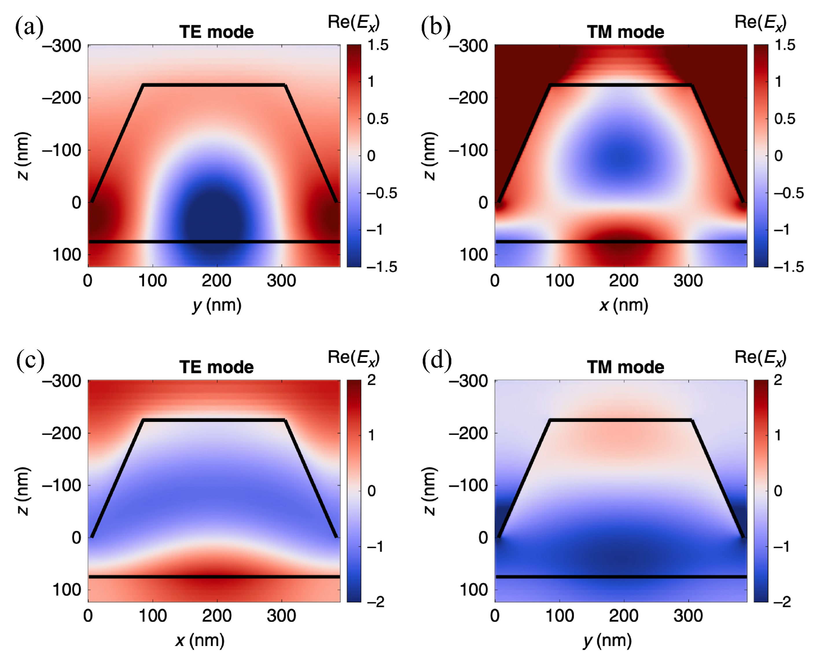 Magnetochemistry 08 00094 g008