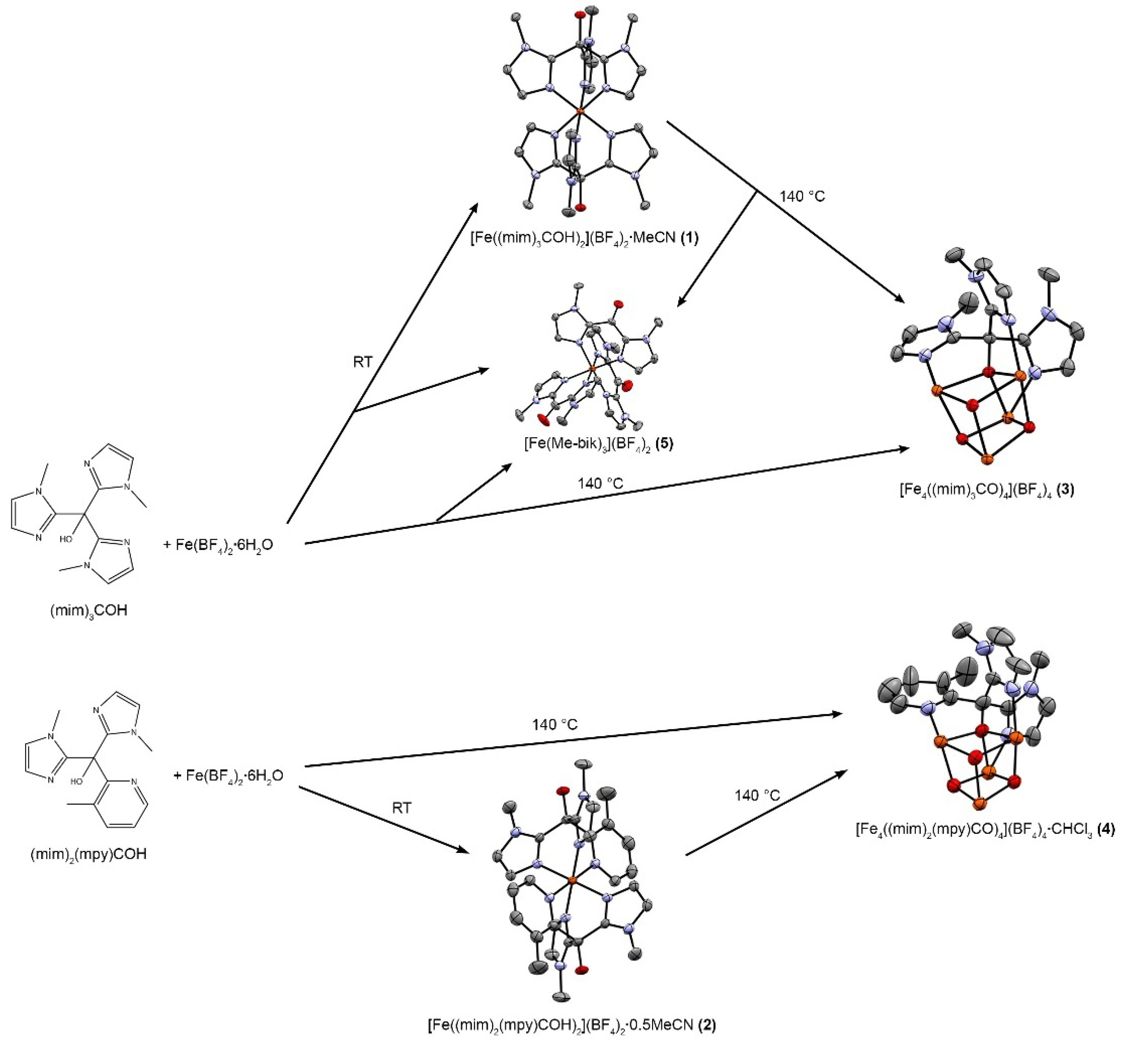 Magnetochemistry 08 00095 g001
