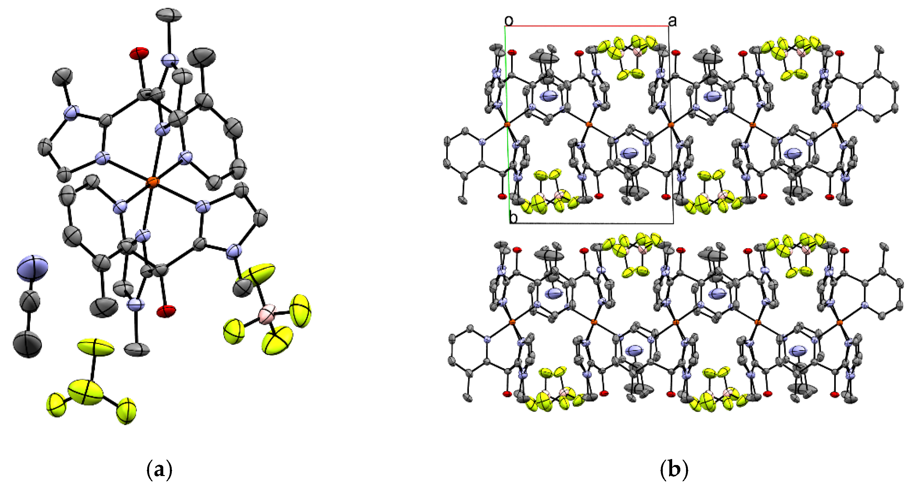 Magnetochemistry 08 00095 g003