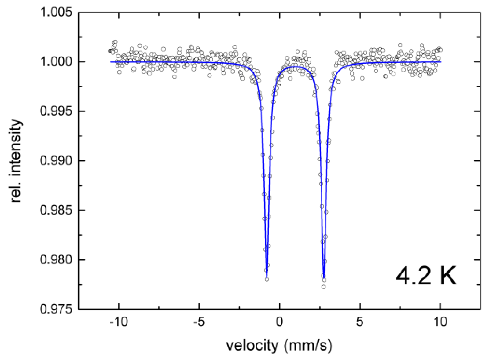Magnetochemistry 08 00095 g008