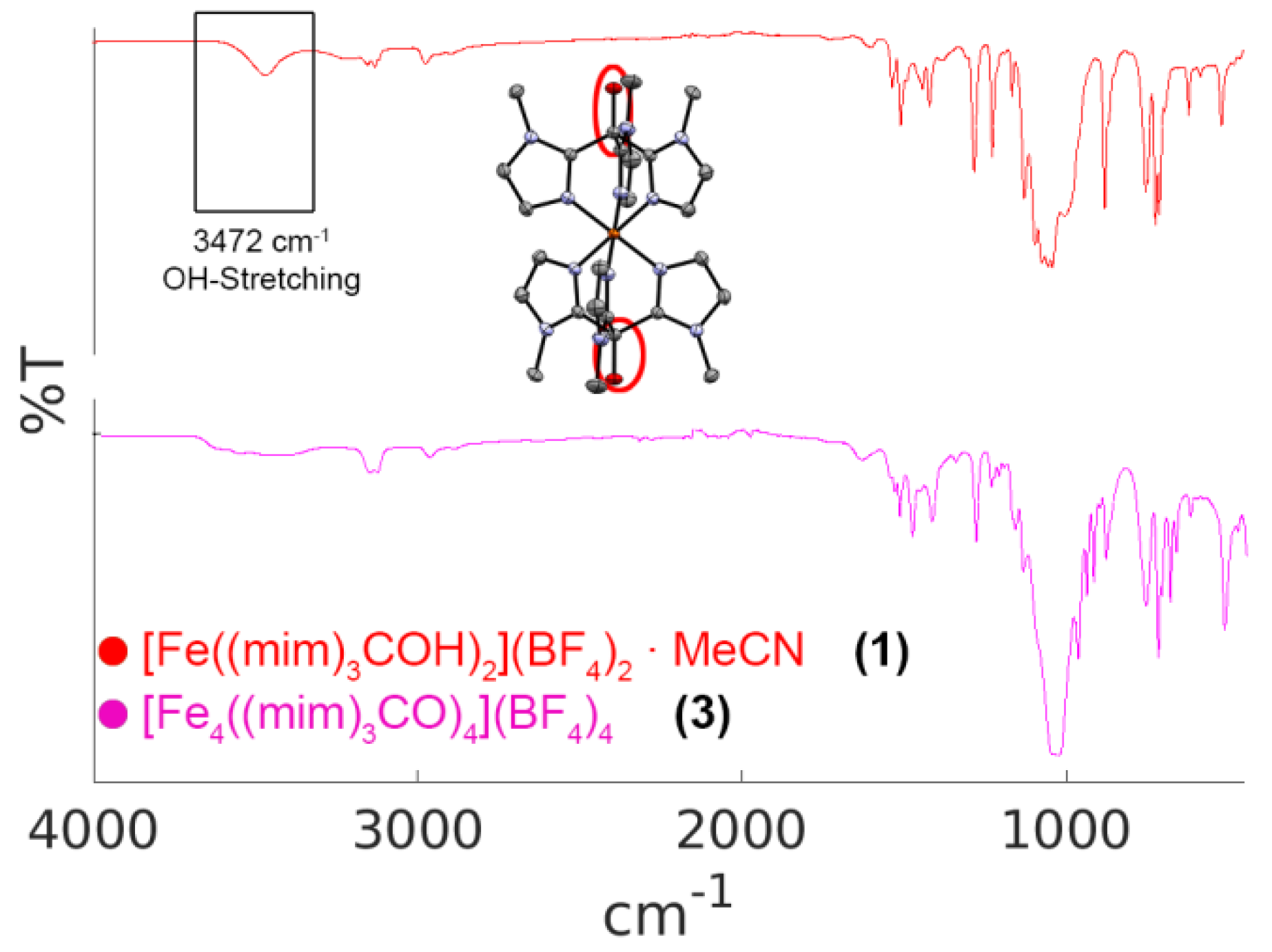 Magnetochemistry 08 00095 g011