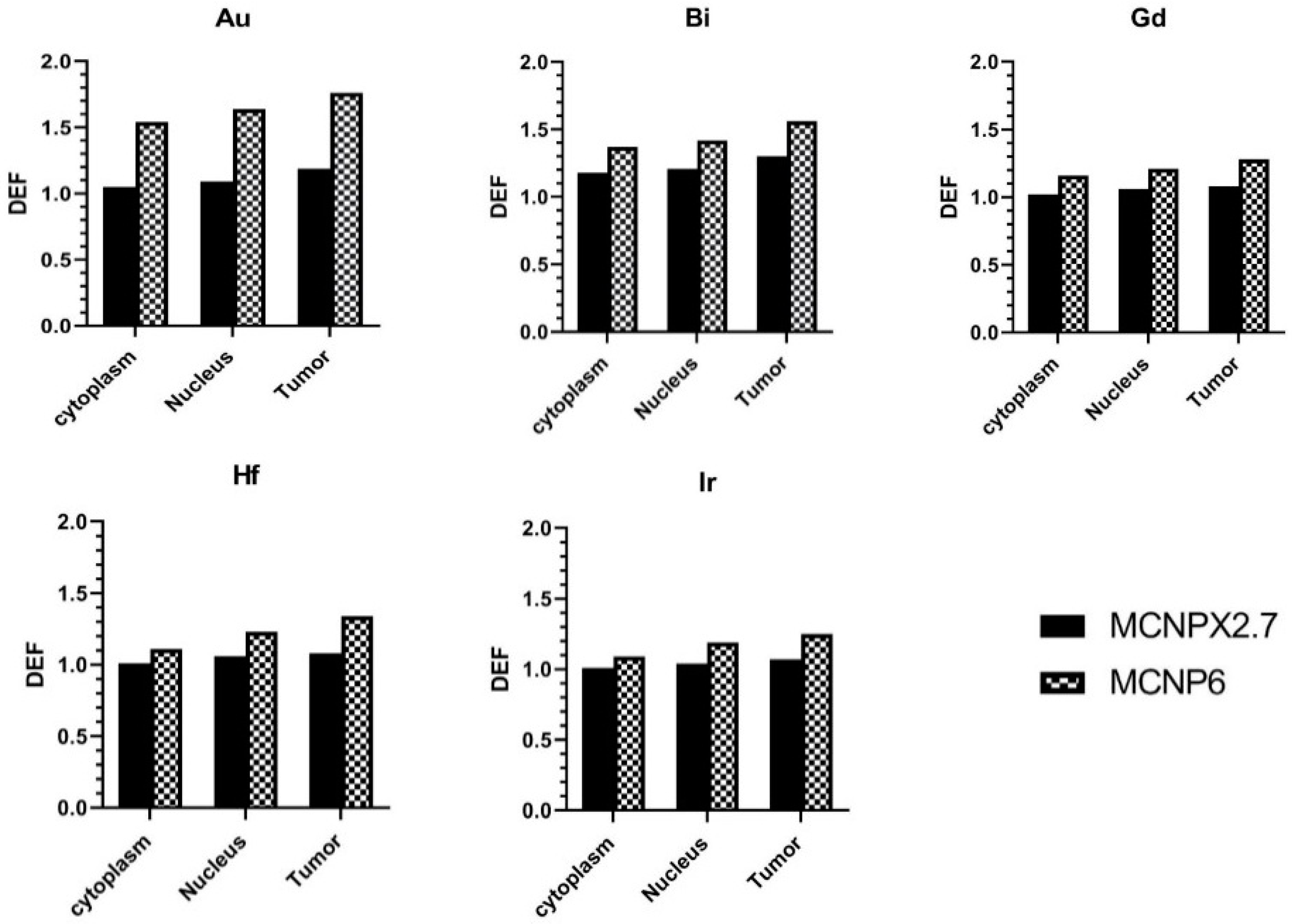 Magnetochemistry 08 00097 g003