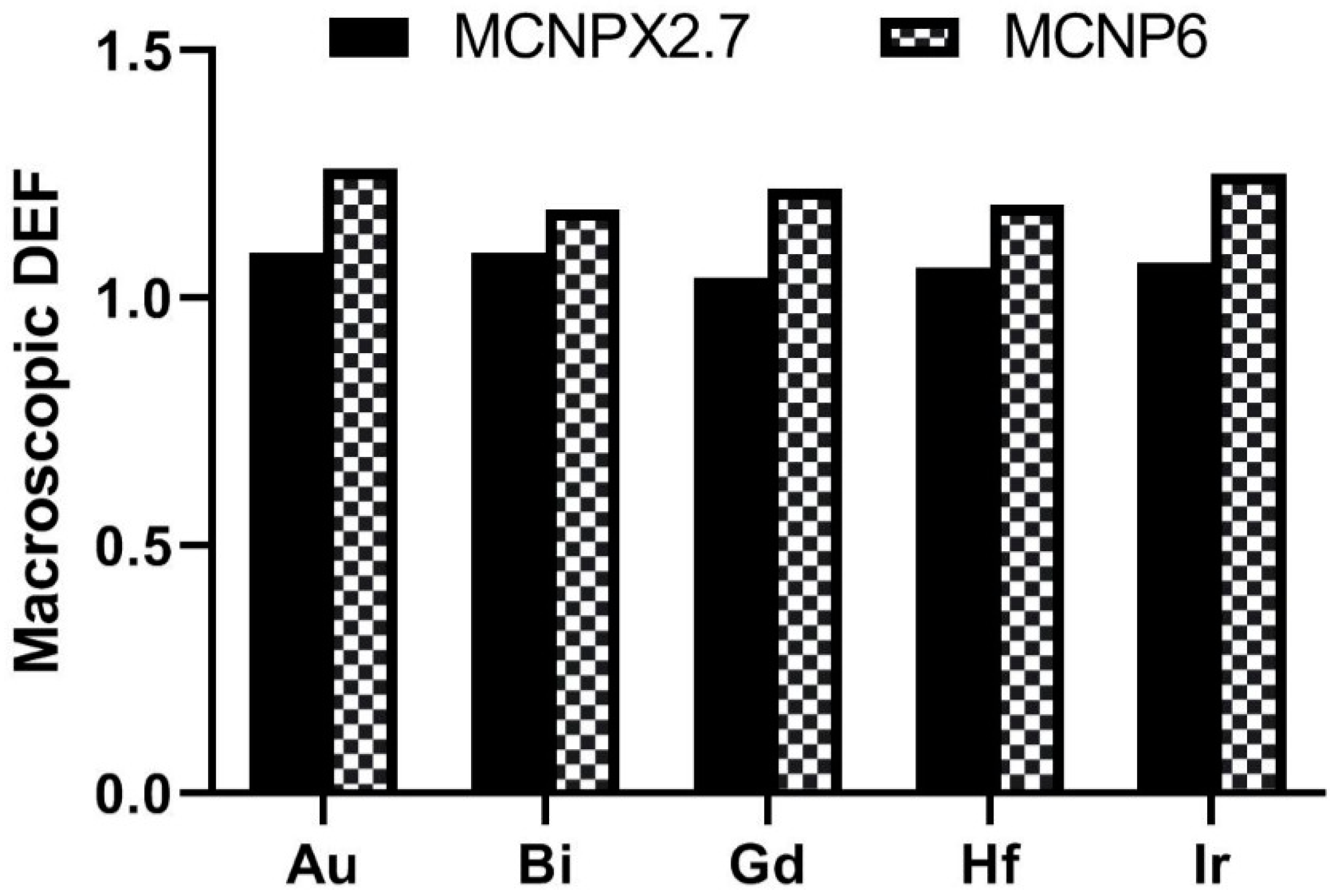 Magnetochemistry 08 00097 g004