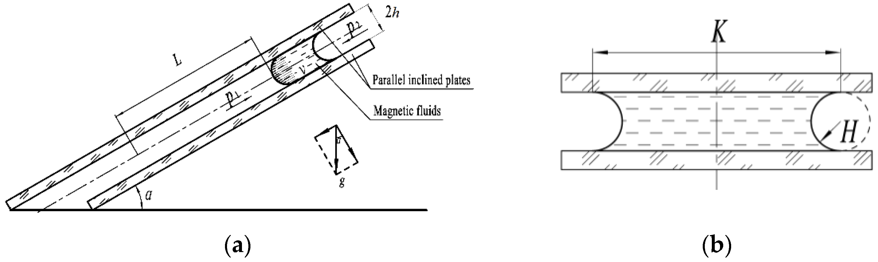 Magnetochemistry 08 00098 g002