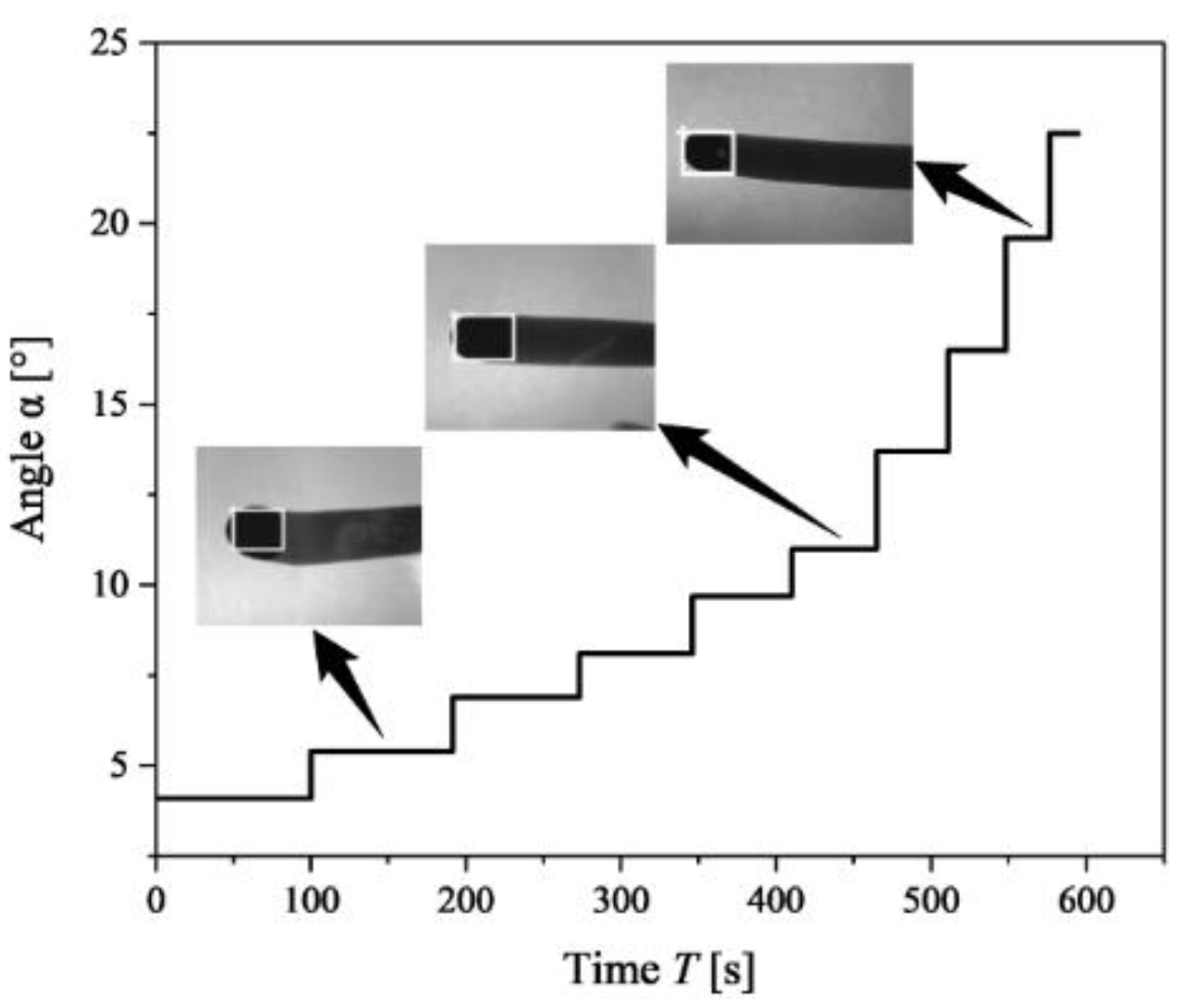 Magnetochemistry 08 00098 g004