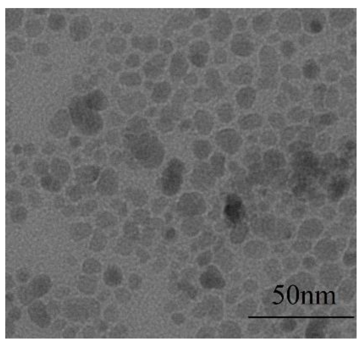 Magnetochemistry 08 00098 g005