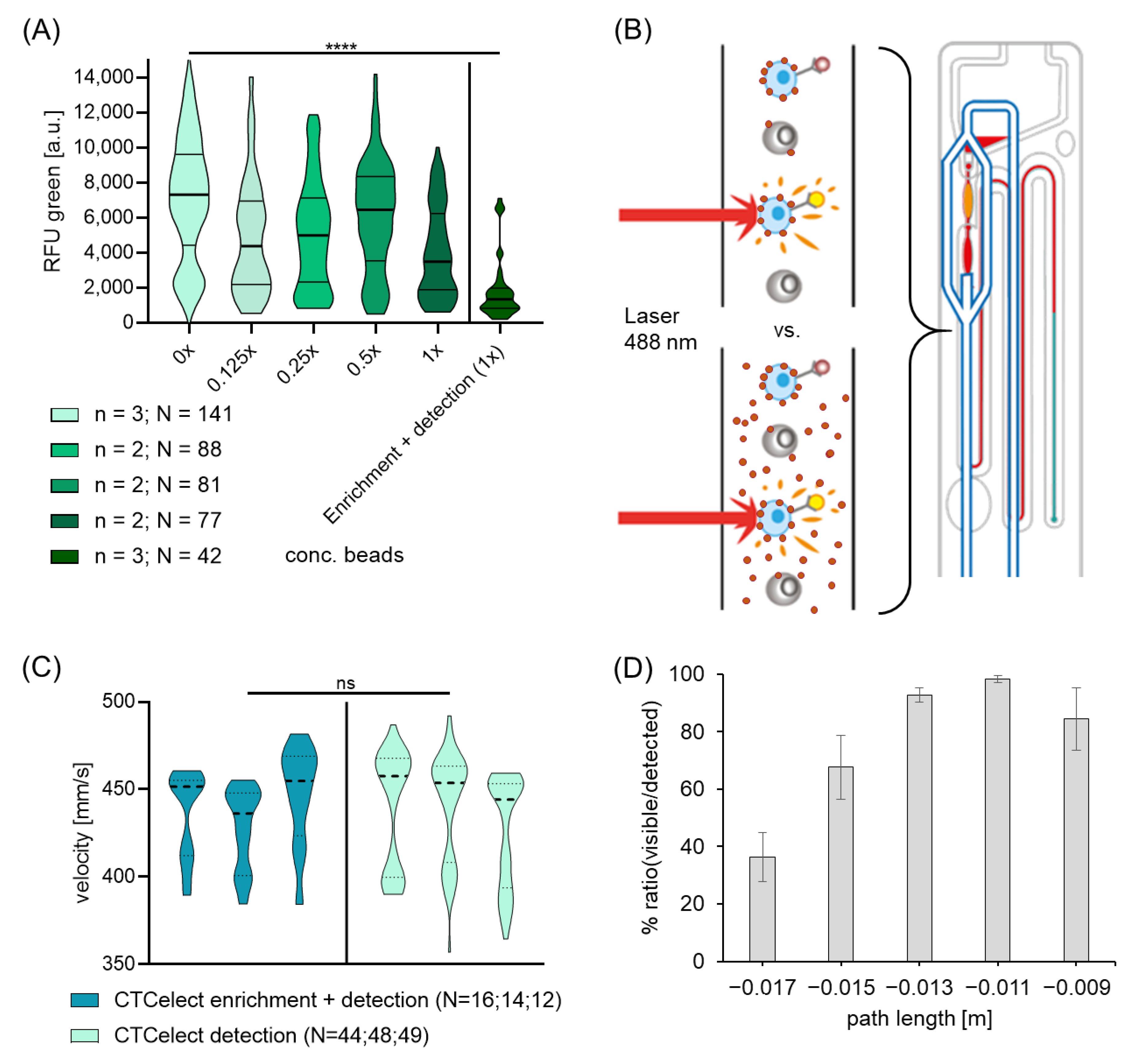 Magnetochemistry 08 00099 g003