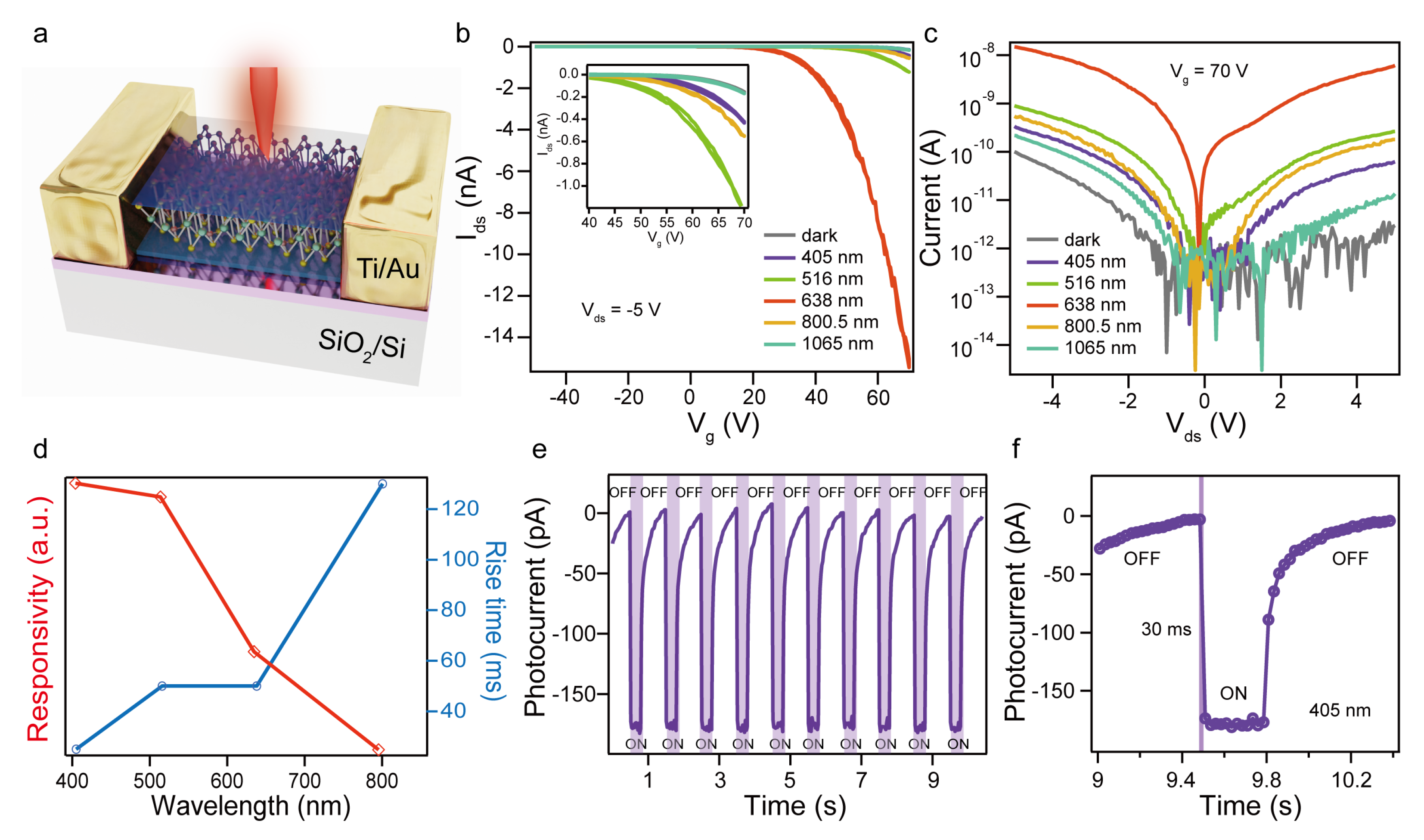 Magnetochemistry 08 00101 g003