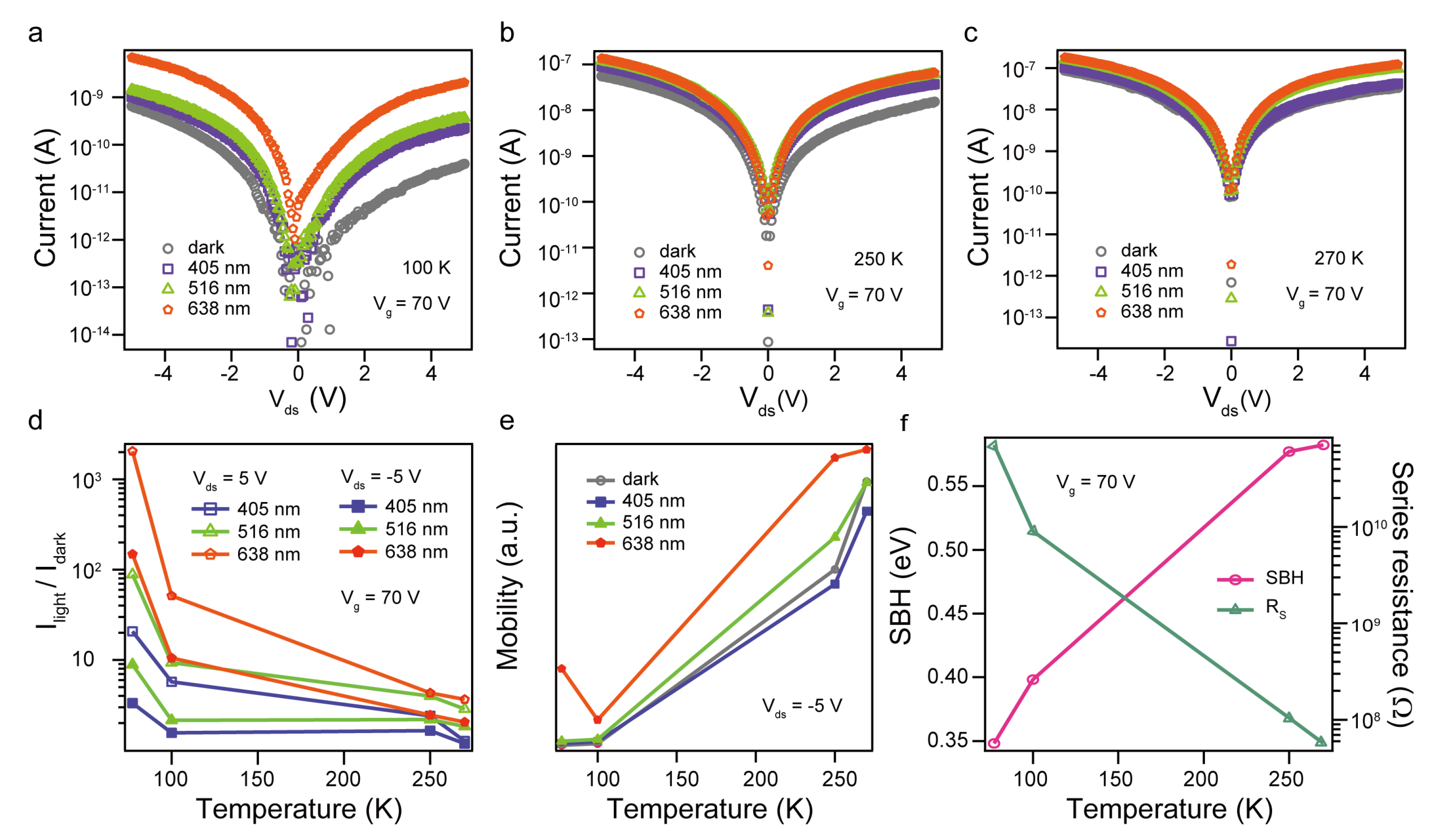 Magnetochemistry 08 00101 g004