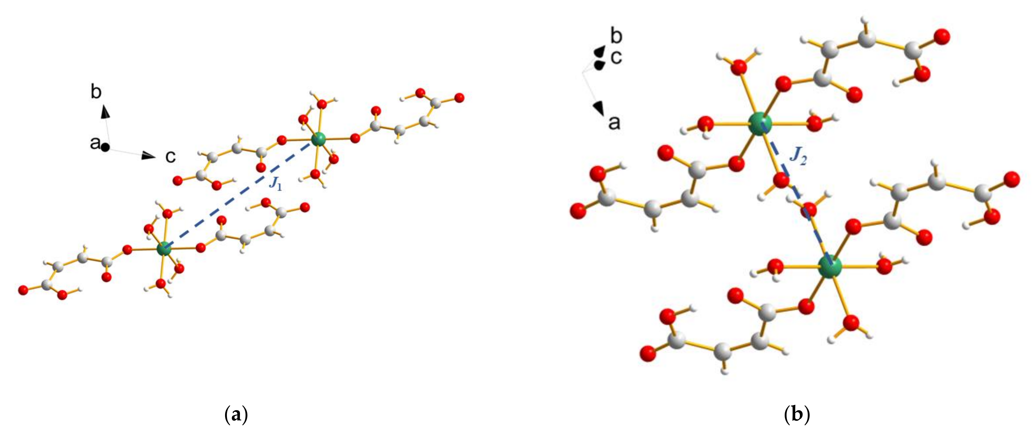 Magnetochemistry 08 00106 g007 Magnetochemistry 08 00106 g007
