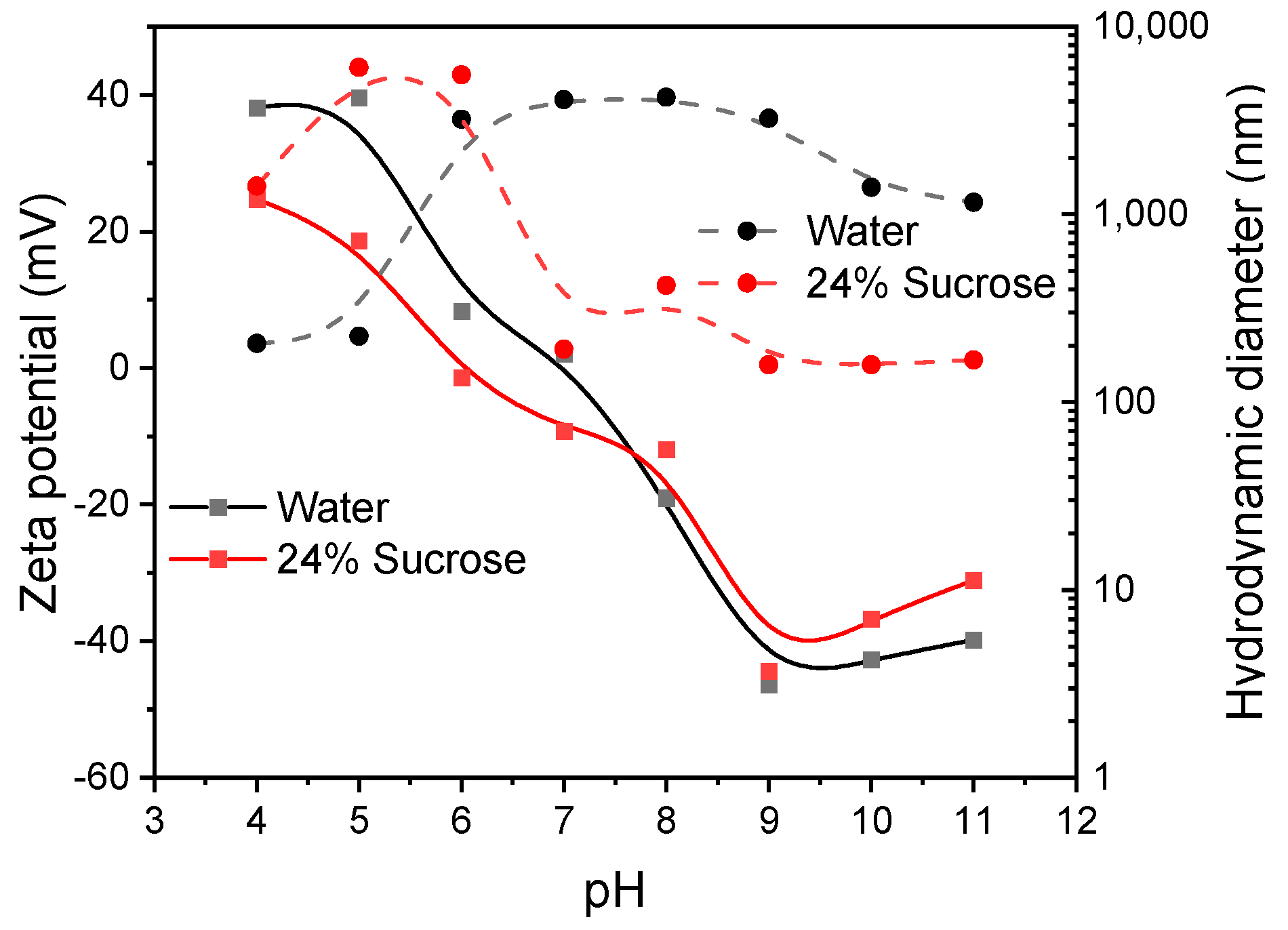 Magnetochemistry 08 00113 g003