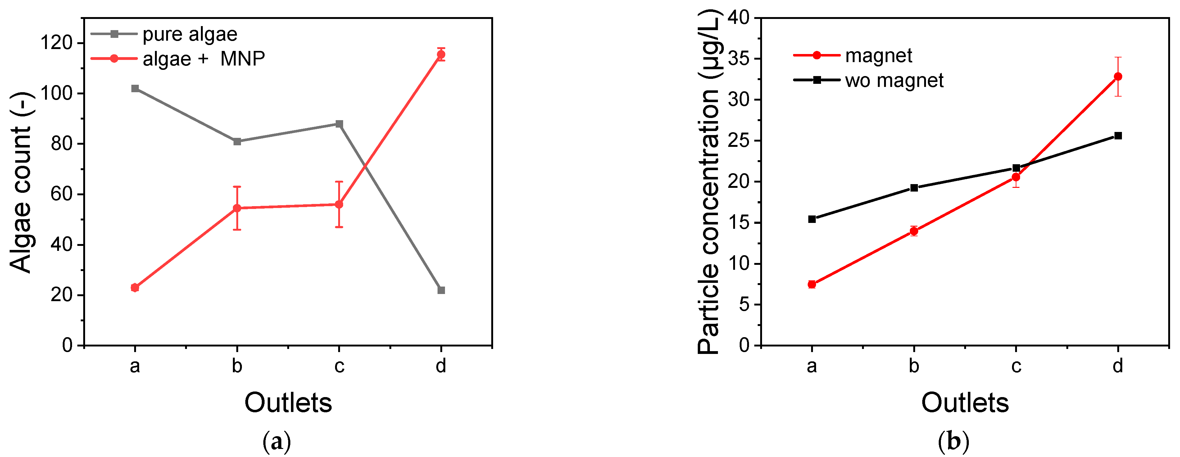 Magnetochemistry 08 00113 g008