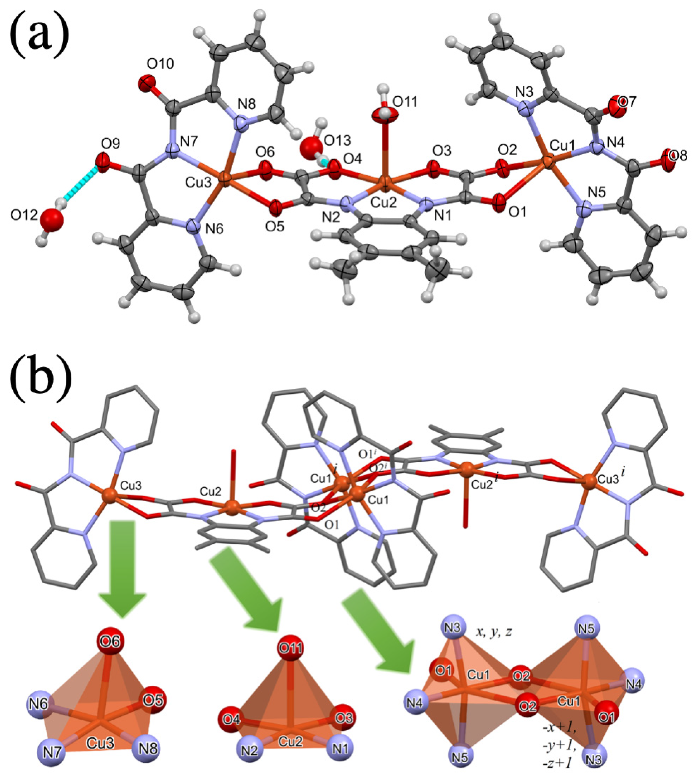 Magnetochemistry 08 00116 g001