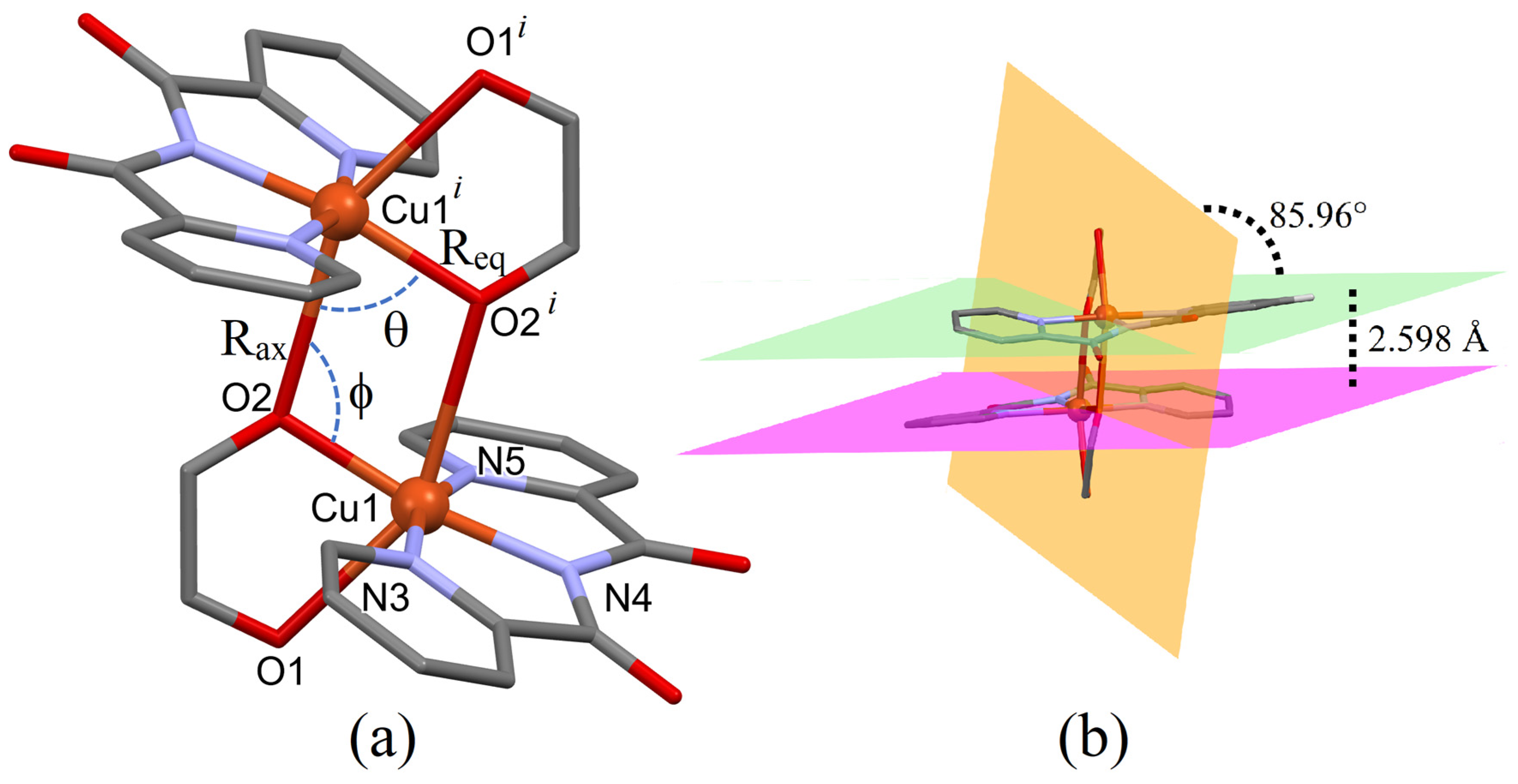 Magnetochemistry 08 00116 g002