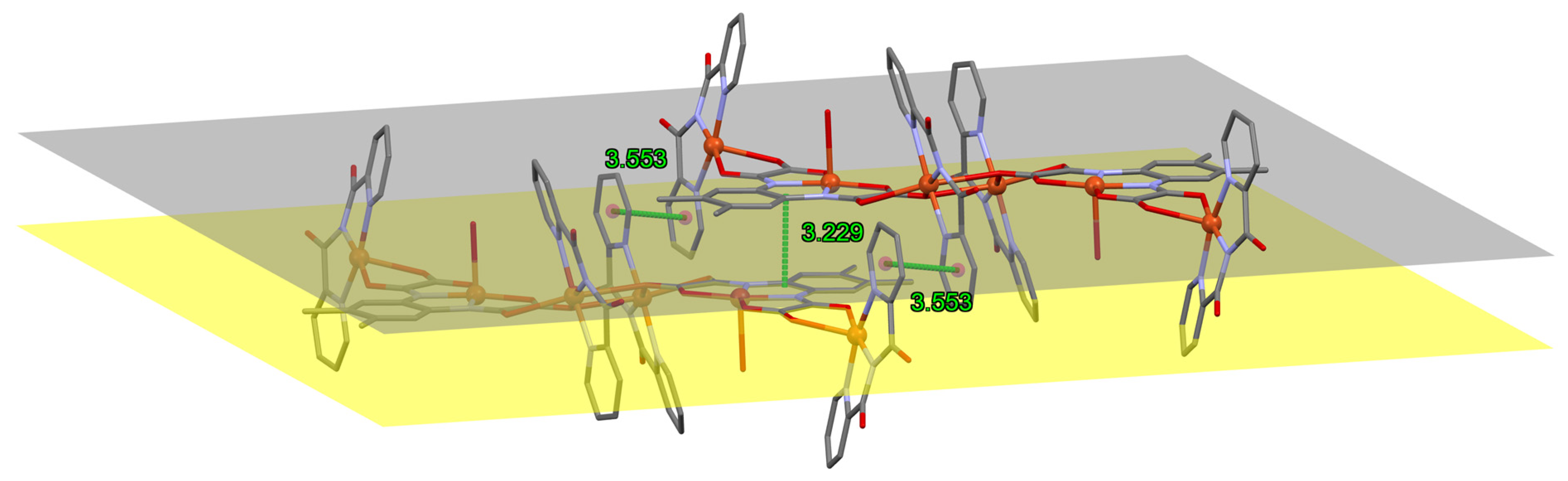 Magnetochemistry 08 00116 g004
