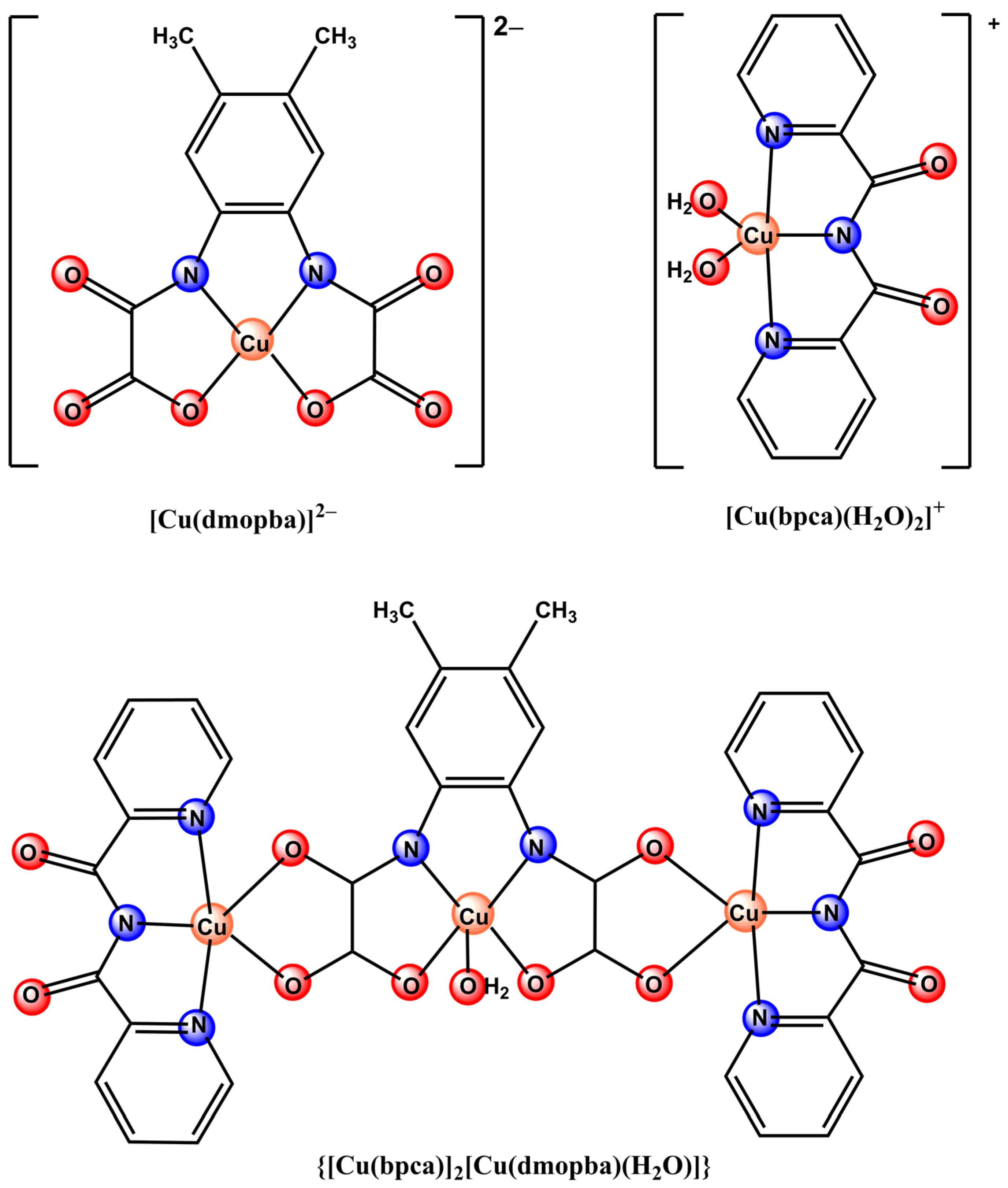 Magnetochemistry 08 00116 sch001