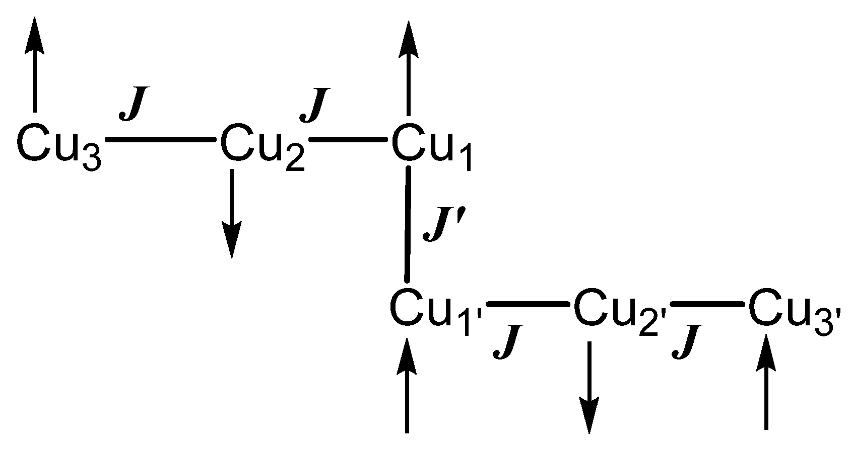 Magnetochemistry 08 00116 sch002