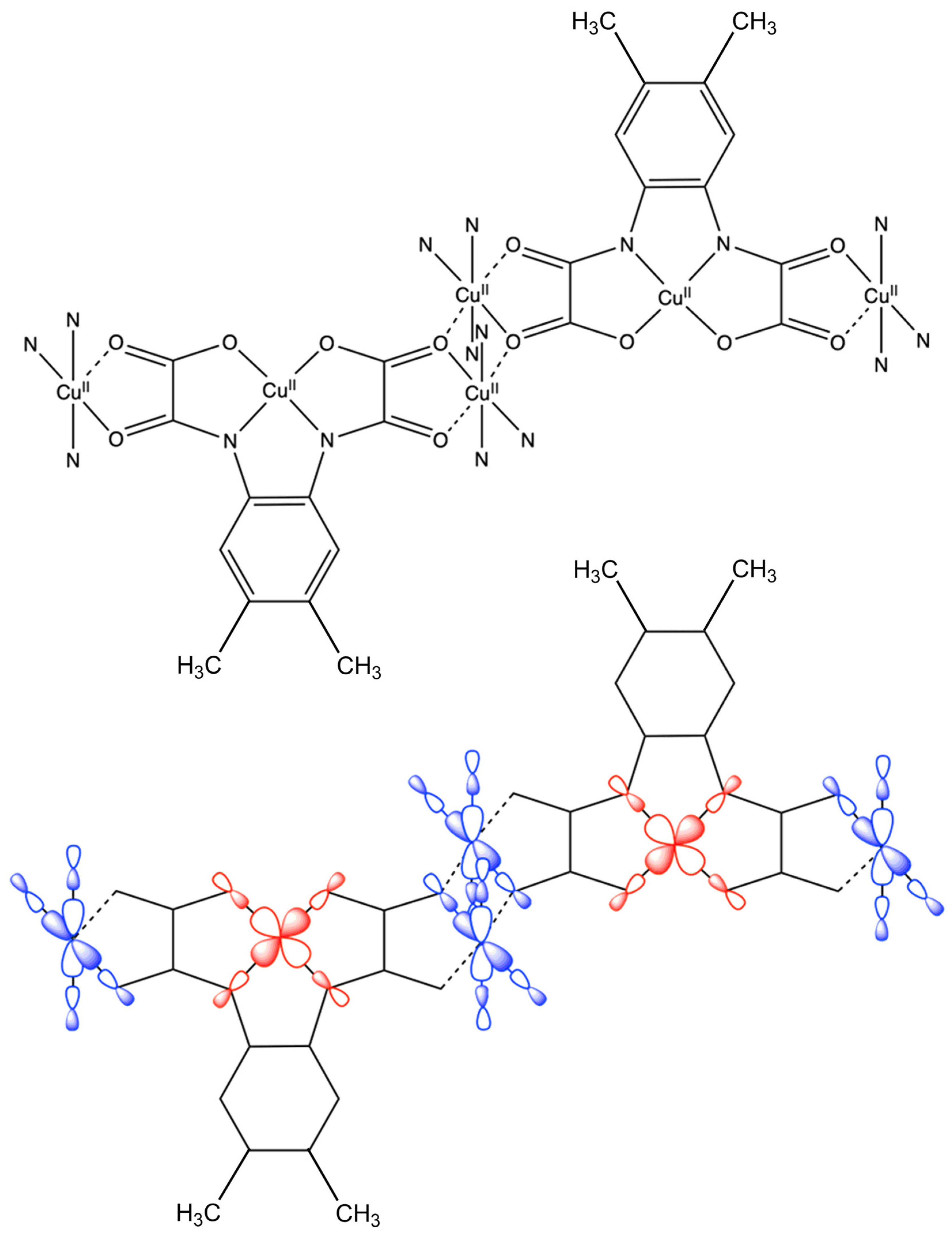 Magnetochemistry 08 00116 sch003
