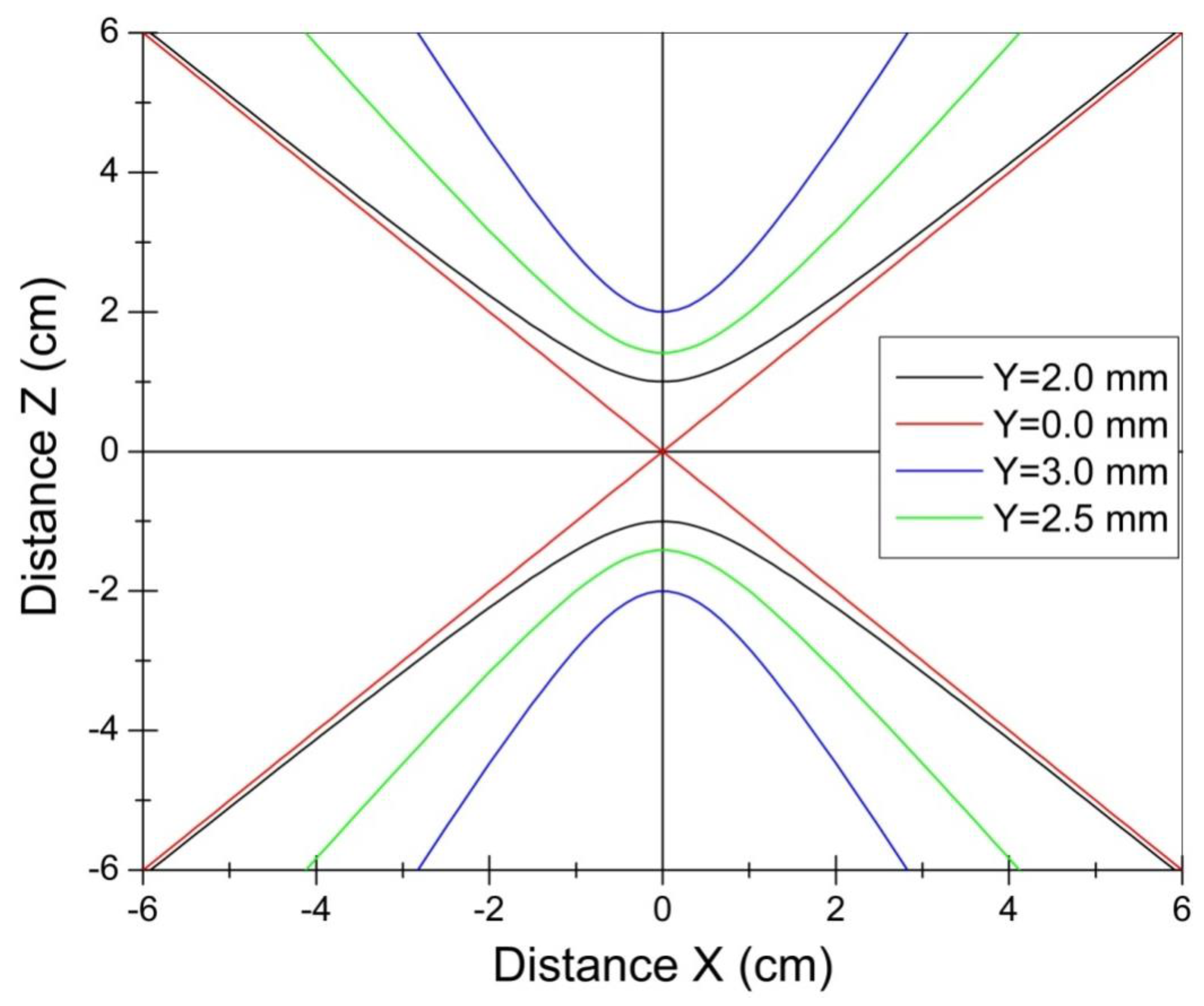 Magnetochemistry 08 00121 g002