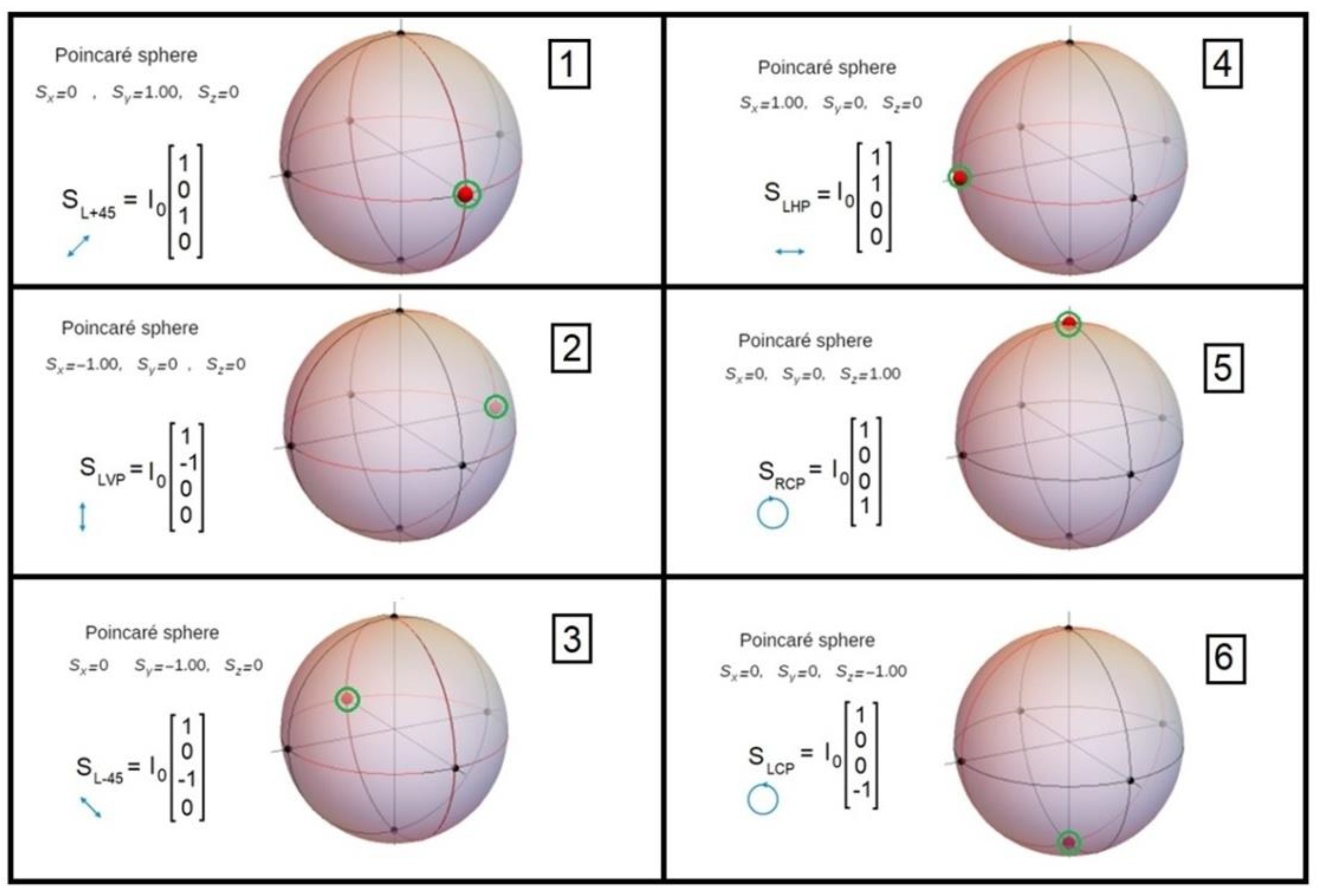 Magnetochemistry 08 00121 g005