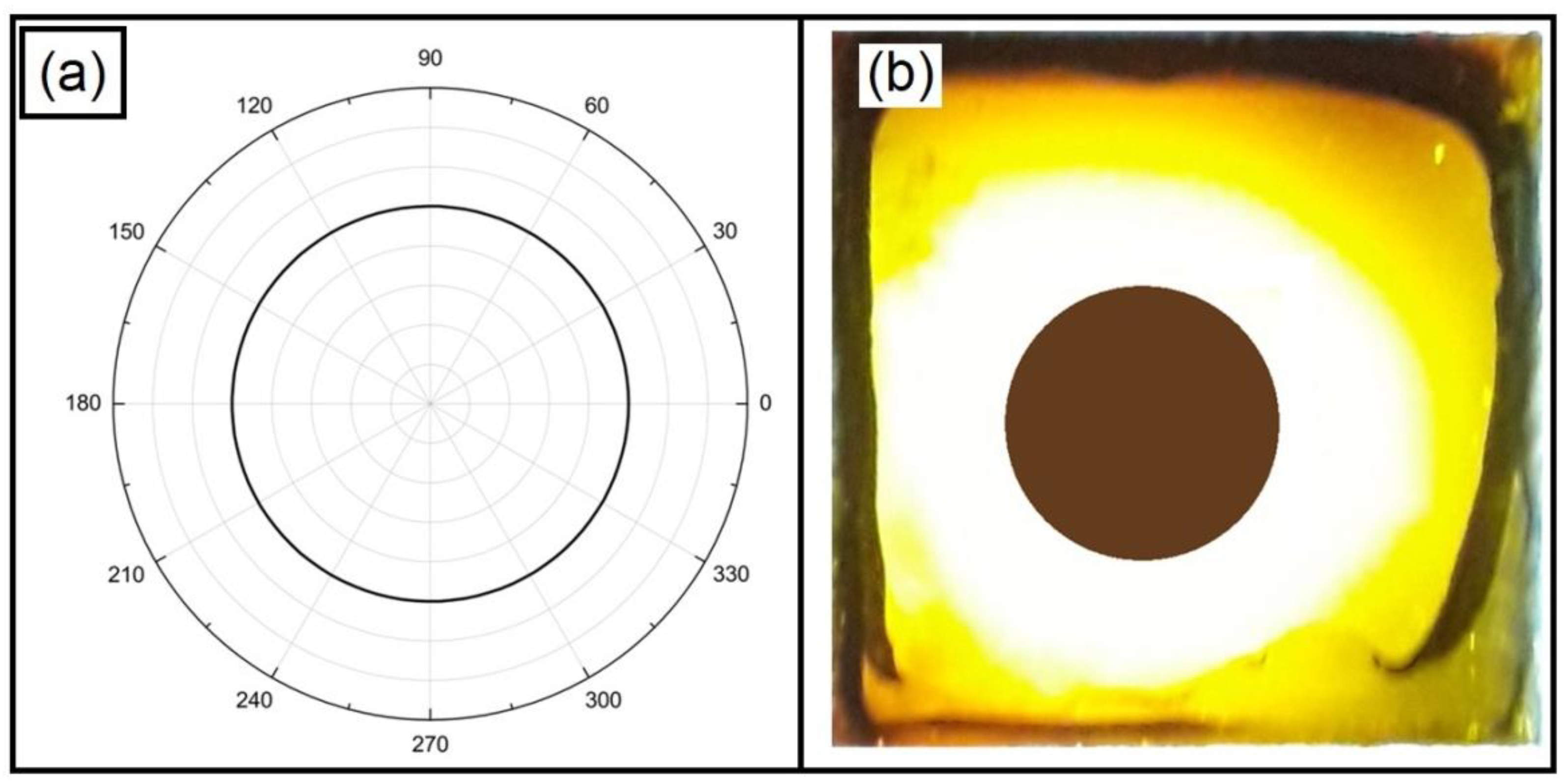 Magnetochemistry 08 00121 g006