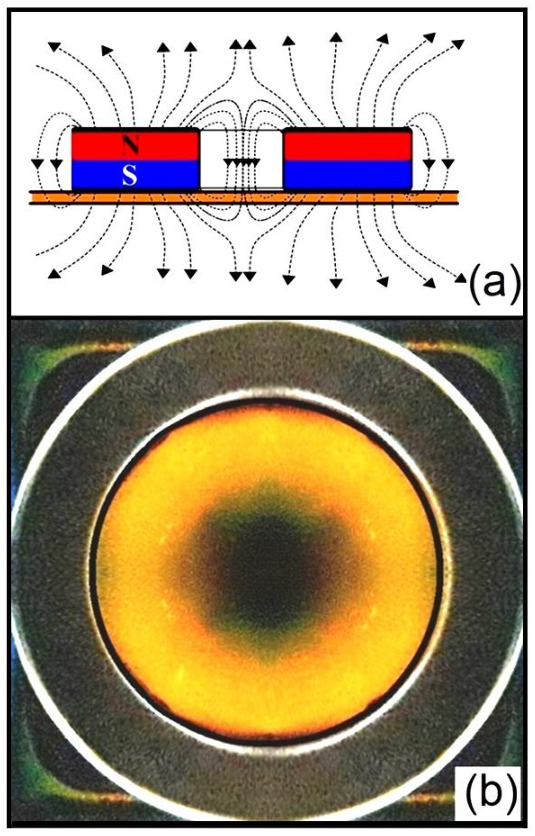 Magnetochemistry 08 00121 g007