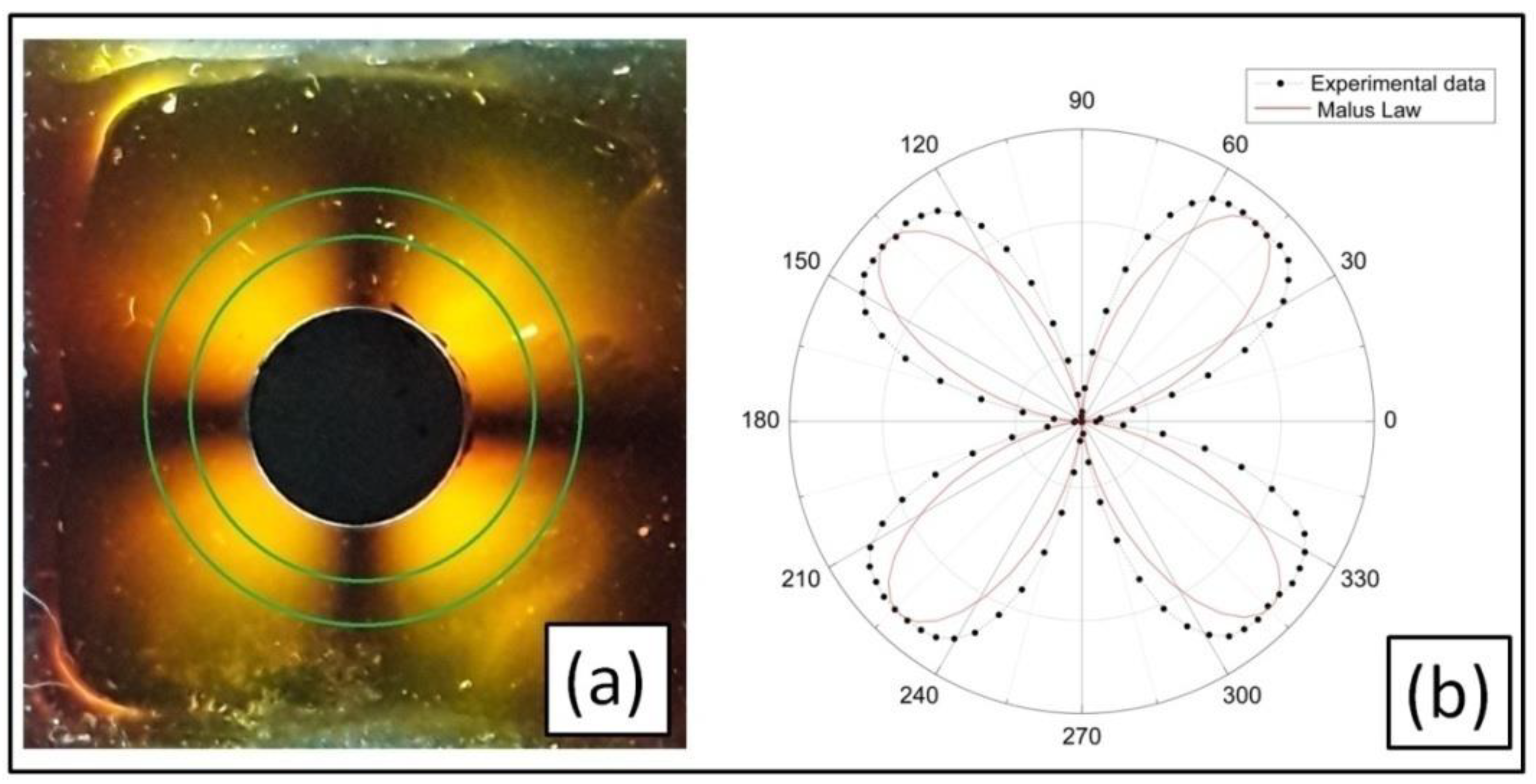 Magnetochemistry 08 00121 g008