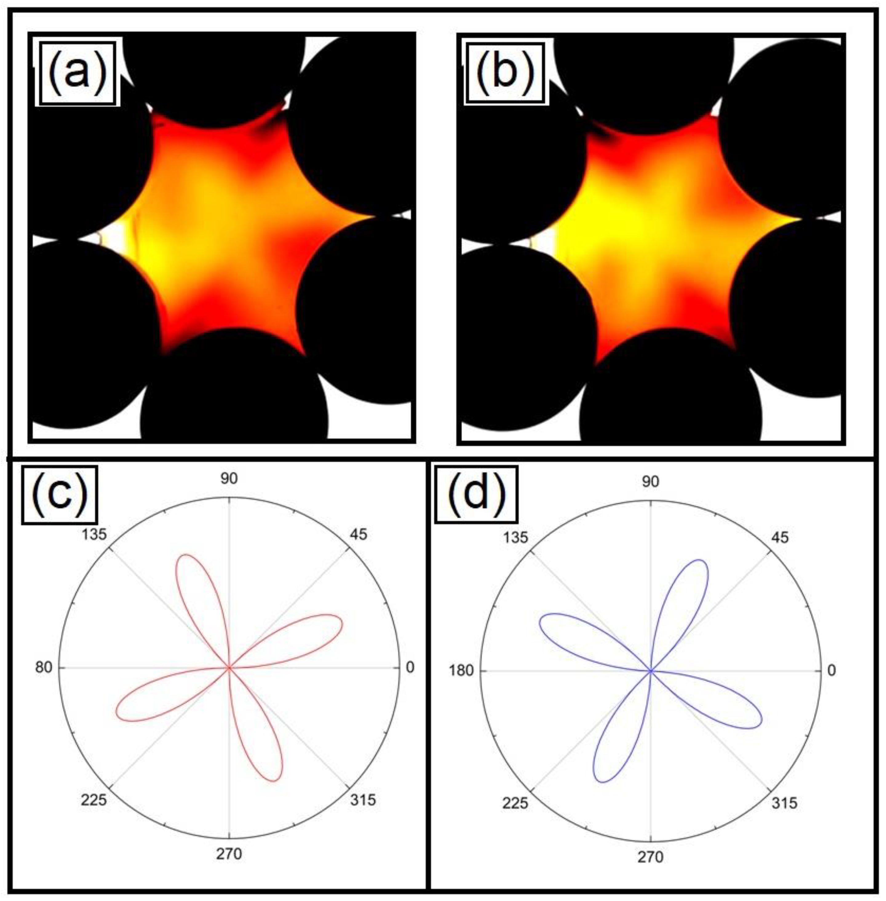 Magnetochemistry 08 00121 g011