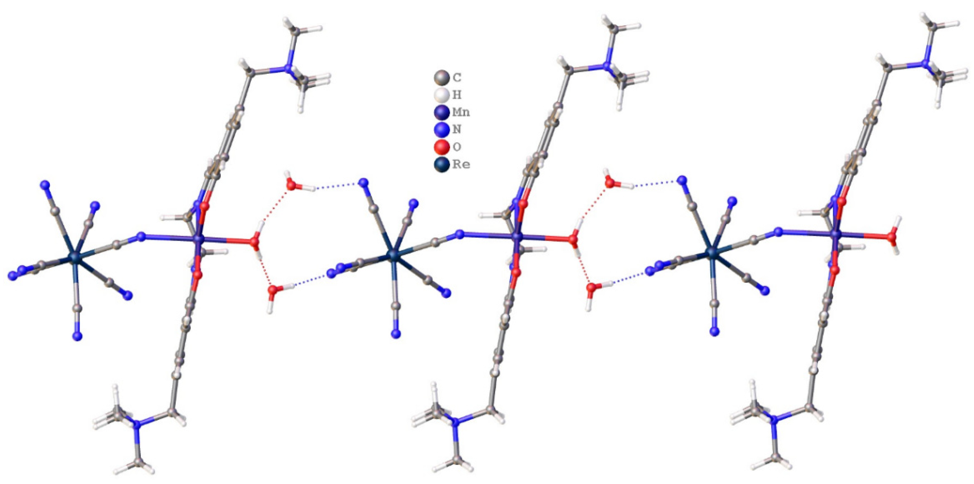 Magnetochemistry 08 00126 g003