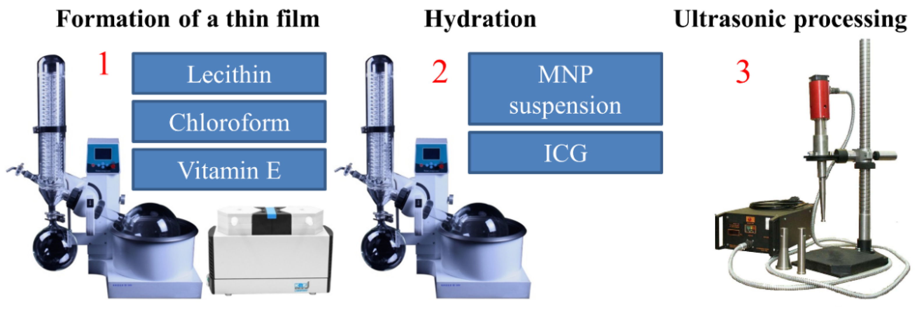 Magnetochemistry 08 00127 g001