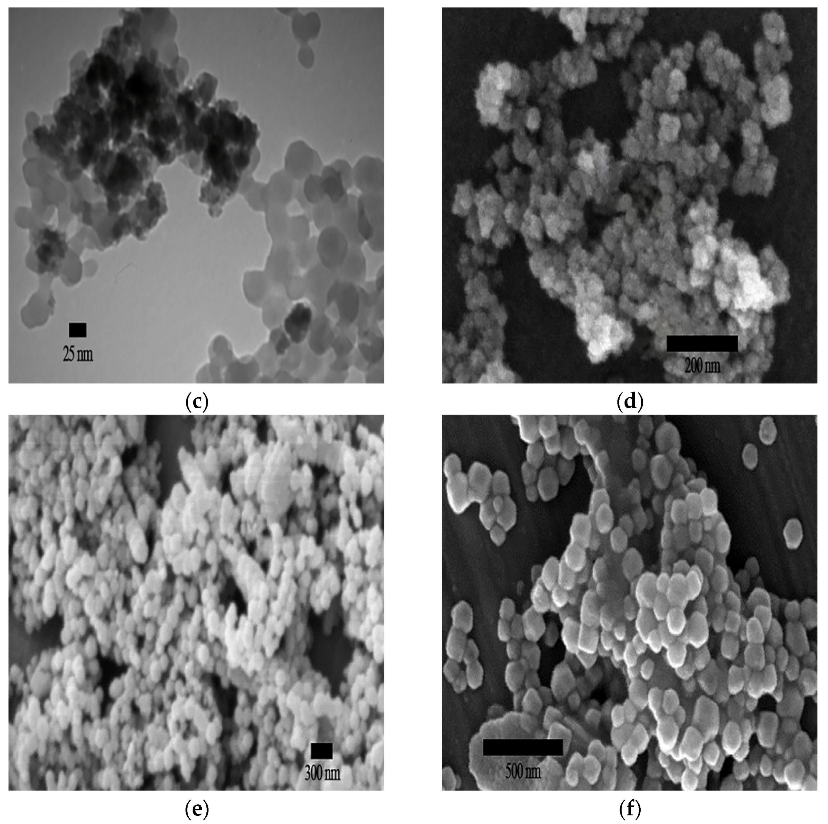 Magnetochemistry 08 00133 g002b Magnetochemistry 08 00133 g002b