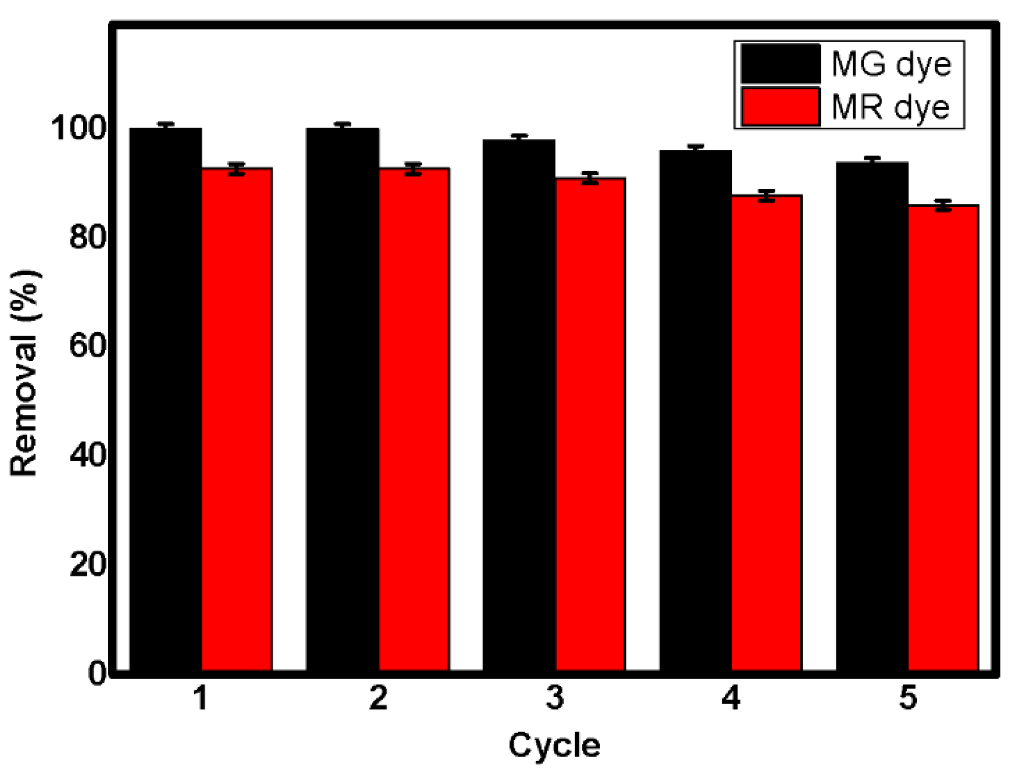 Magnetochemistry 08 00133 g008 Magnetochemistry 08 00133 g008