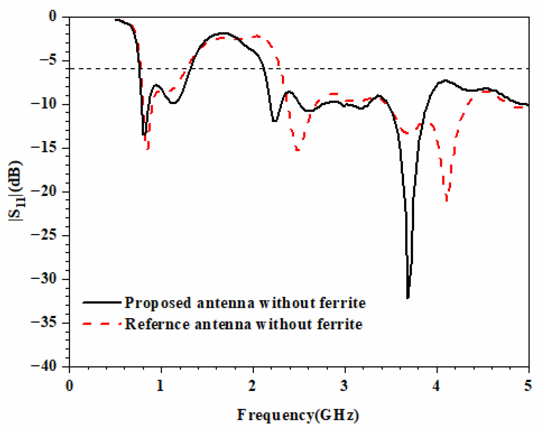 Magnetochemistry 08 00141 g002