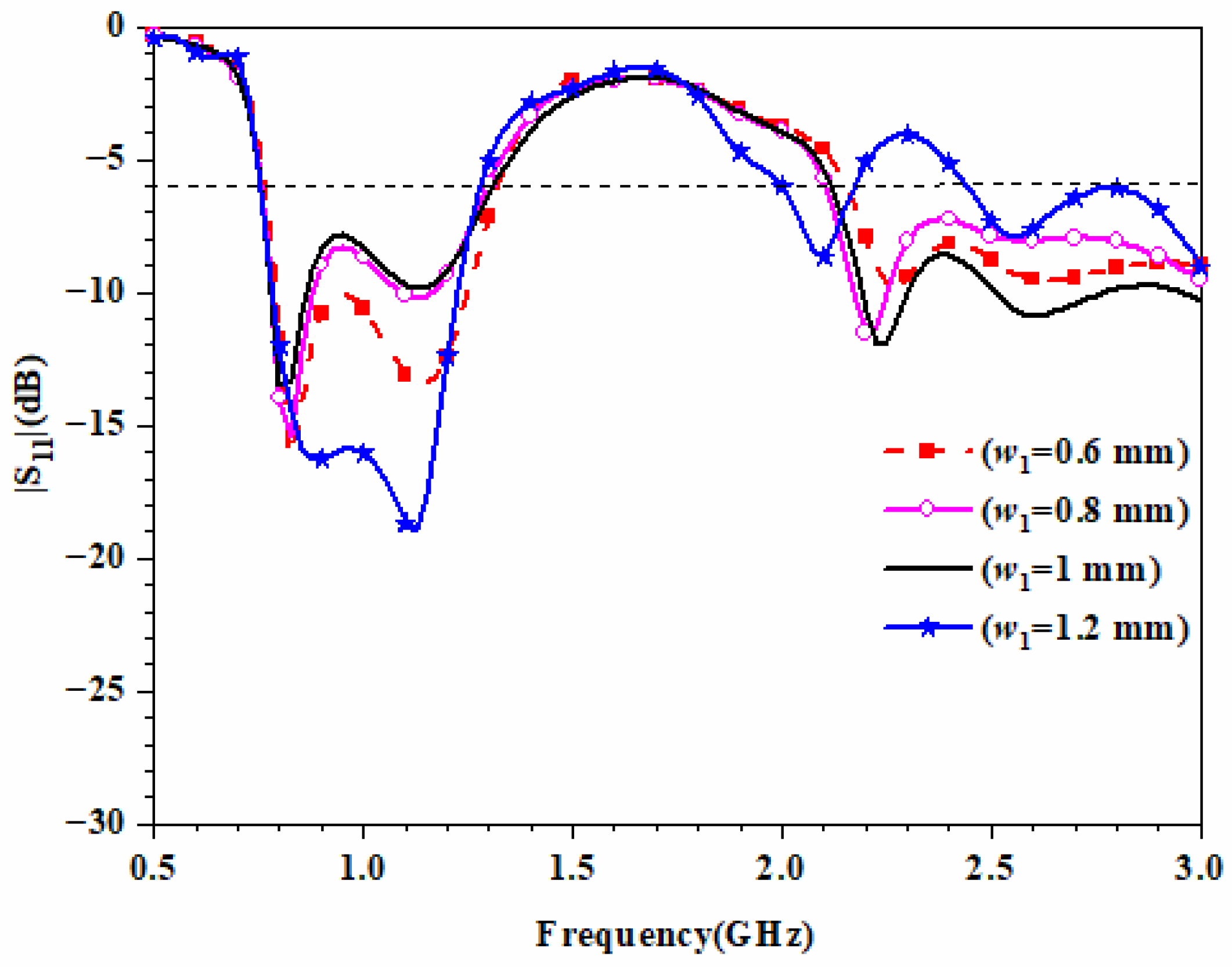 Magnetochemistry 08 00141 g003