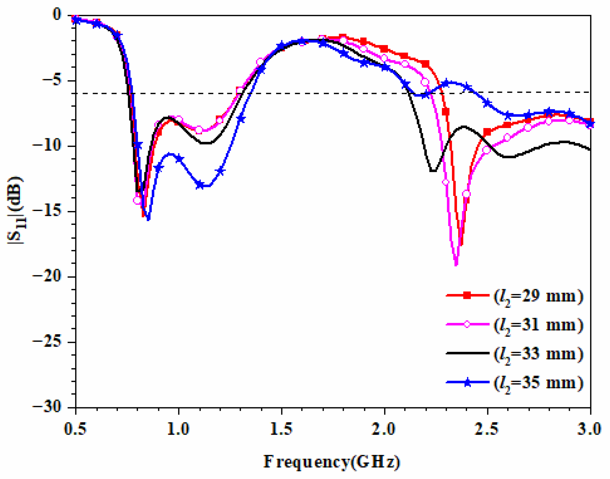 Magnetochemistry 08 00141 g005