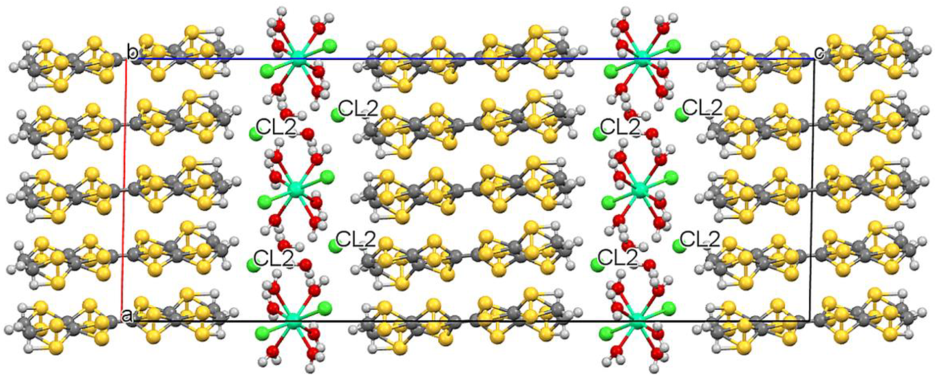Magnetochemistry 08 00142 g002 Magnetochemistry 08 00142 g002