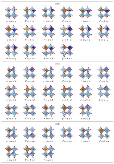 Magnetochemistry 08 00144 g0a1
