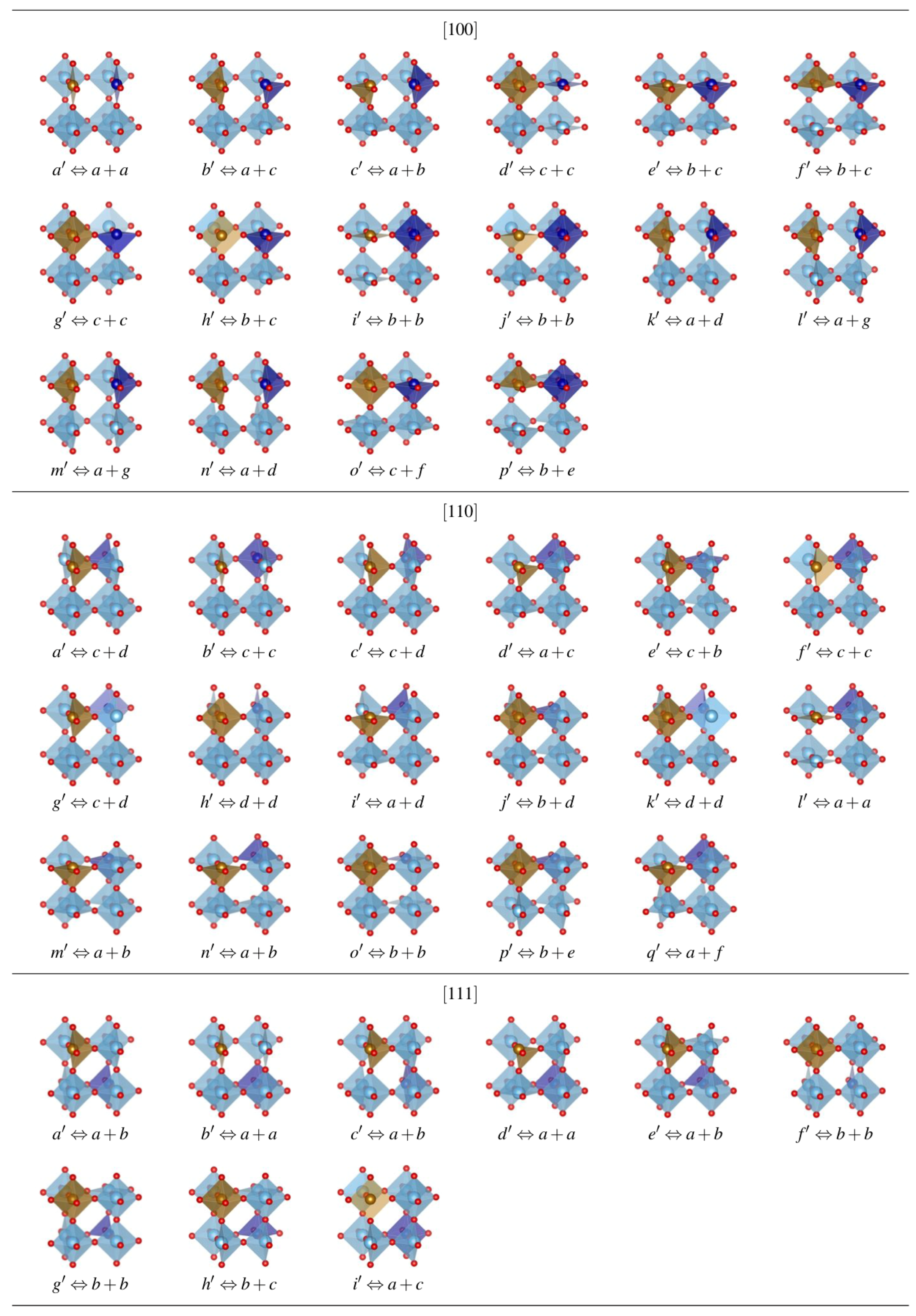 Magnetochemistry 08 00144 g0a1 Magnetochemistry 08 00144 g0a1
