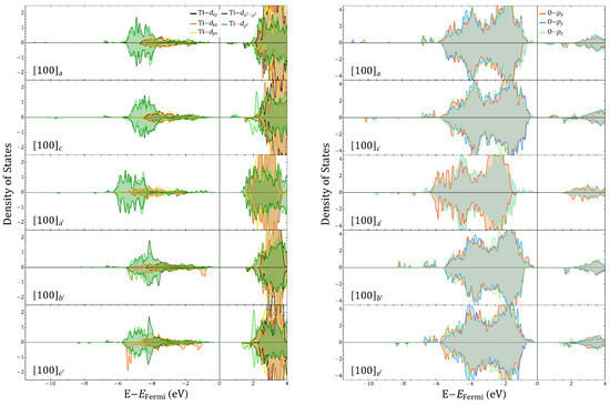 Magnetochemistry 08 00144 g0a13