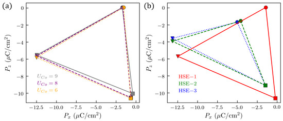 Magnetochemistry 08 00144 g0a15