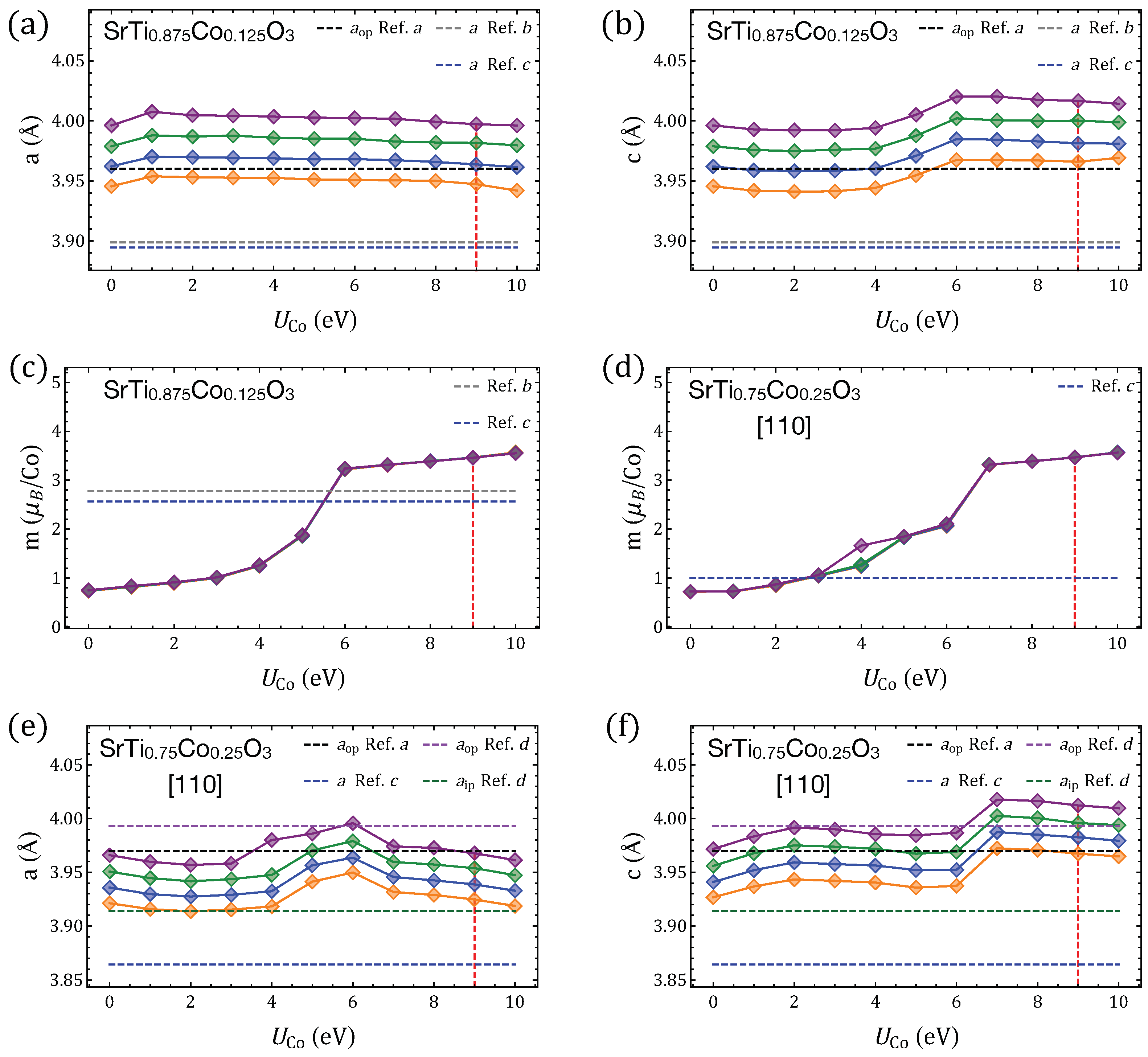 Magnetochemistry 08 00144 g0a4 Magnetochemistry 08 00144 g0a4
