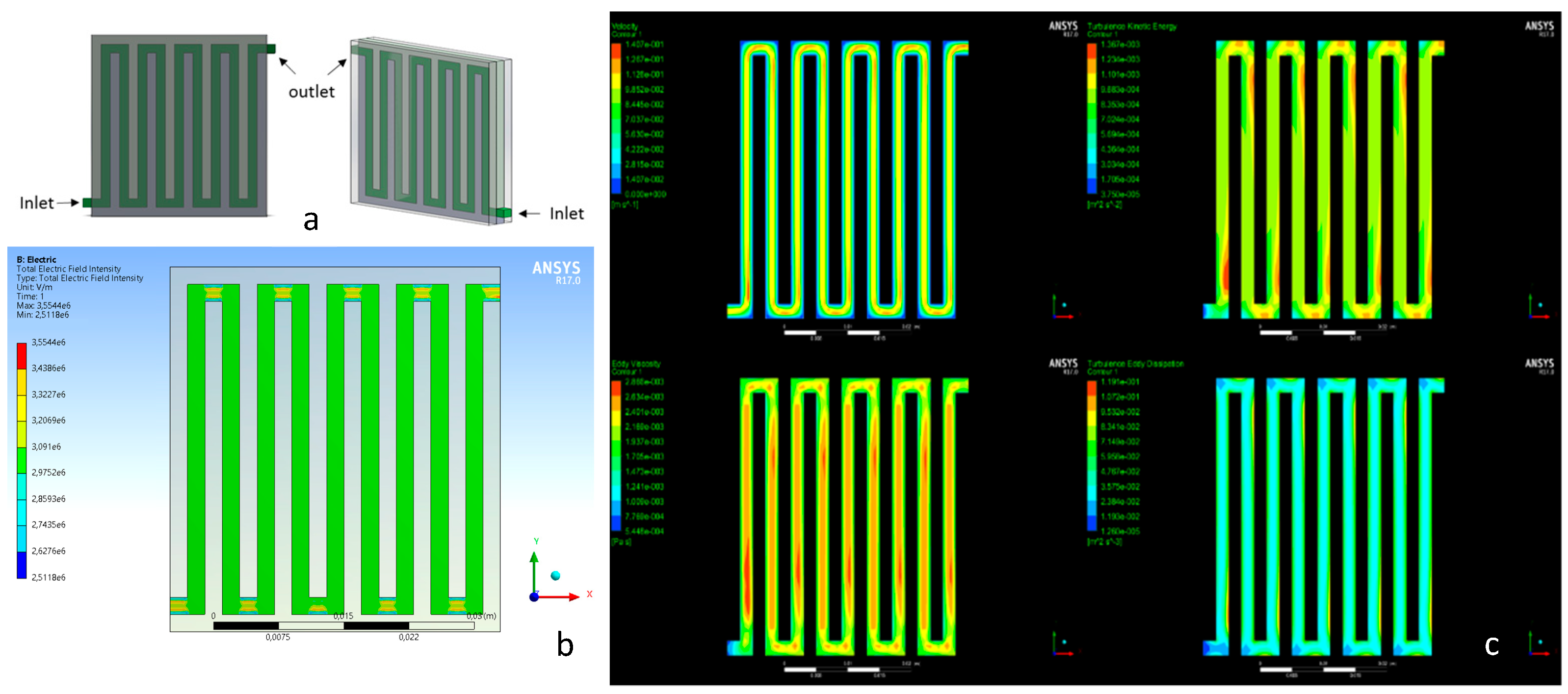 Magnetochemistry 08 00147 g001 Magnetochemistry 08 00147 g001