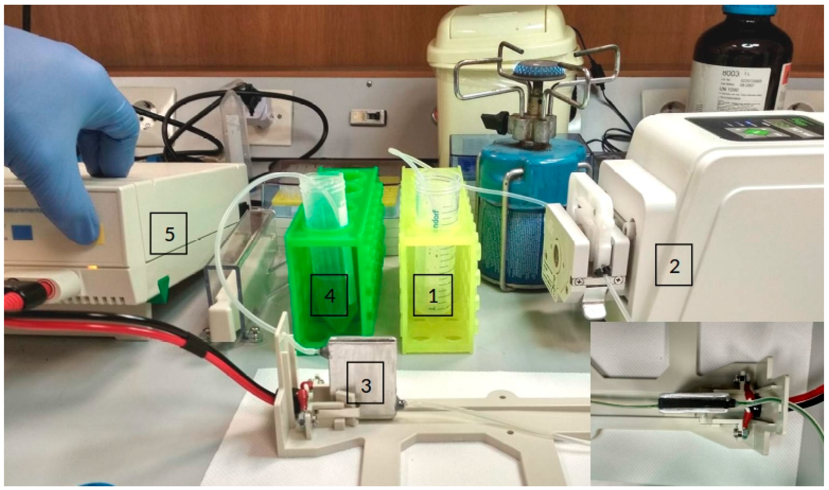 Magnetochemistry 08 00147 g003 Magnetochemistry 08 00147 g003