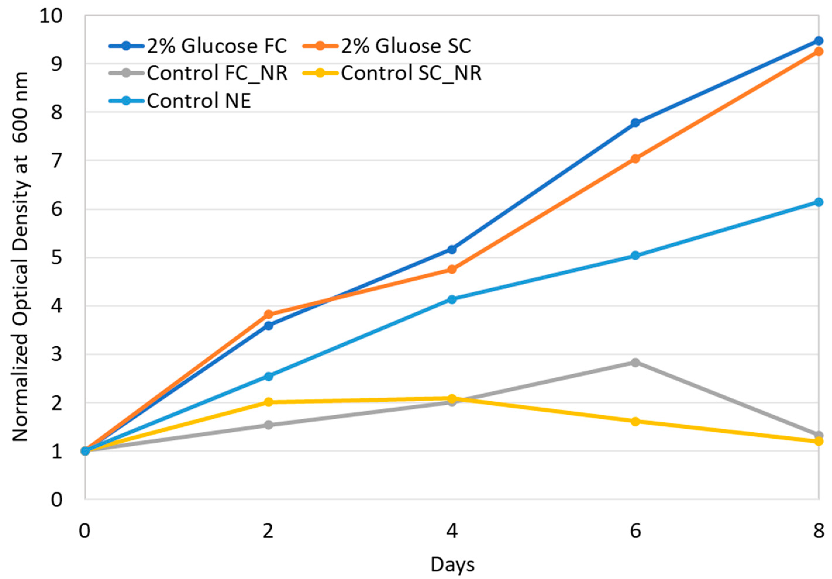 Magnetochemistry 08 00147 g004 Magnetochemistry 08 00147 g004