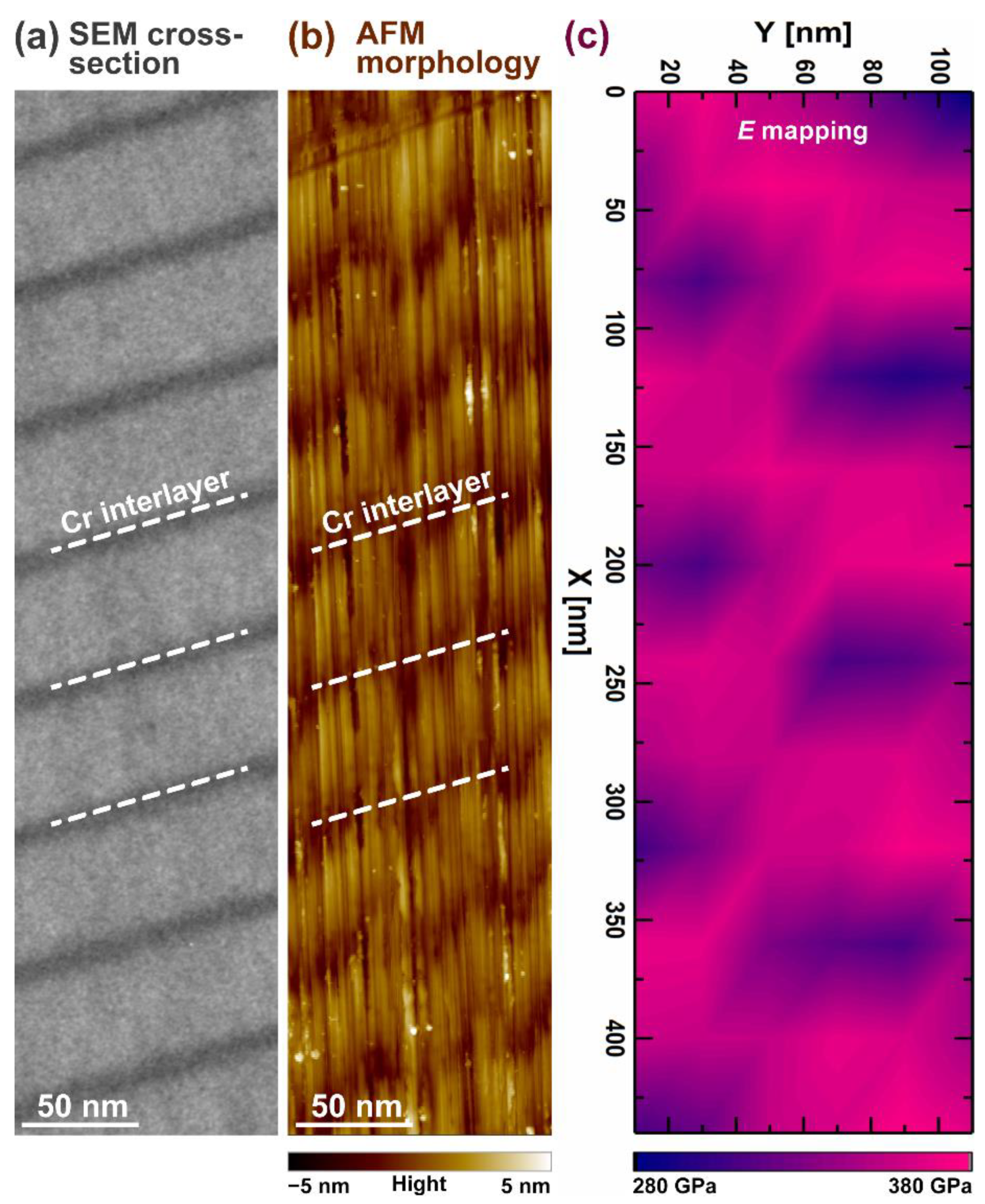 Magnetochemistry 08 00148 g004