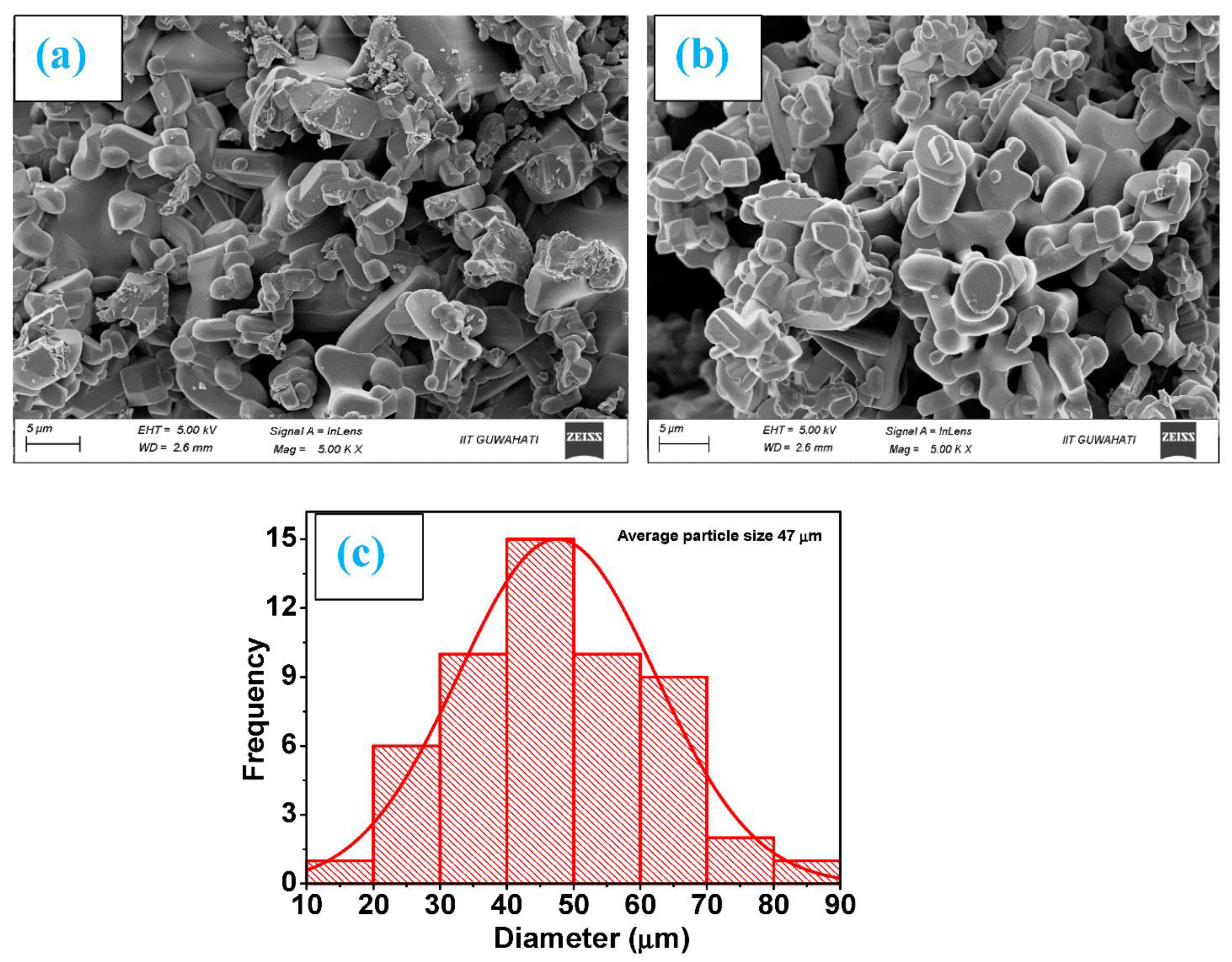 Magnetochemistry 08 00150 g001