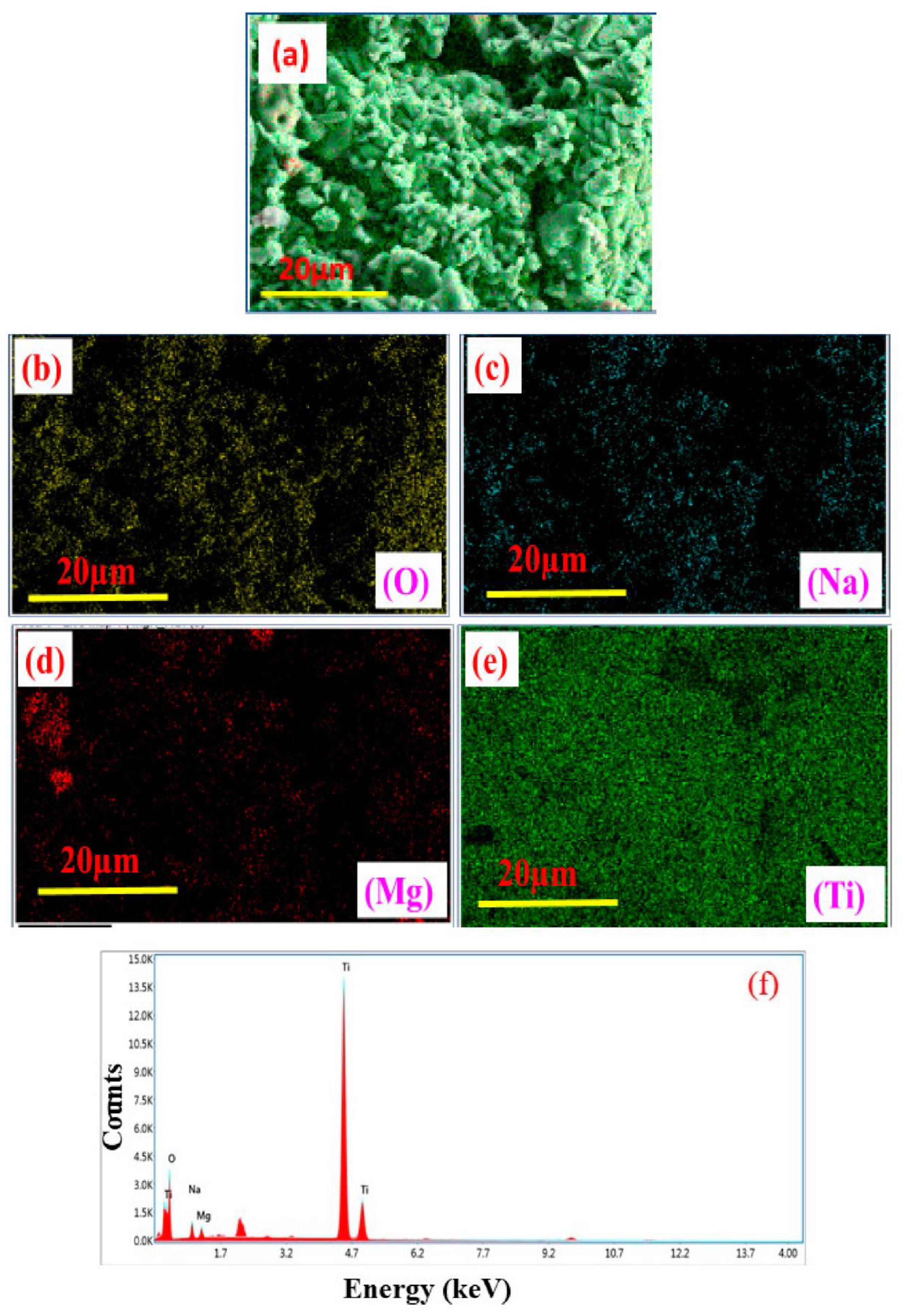 Magnetochemistry 08 00150 g002