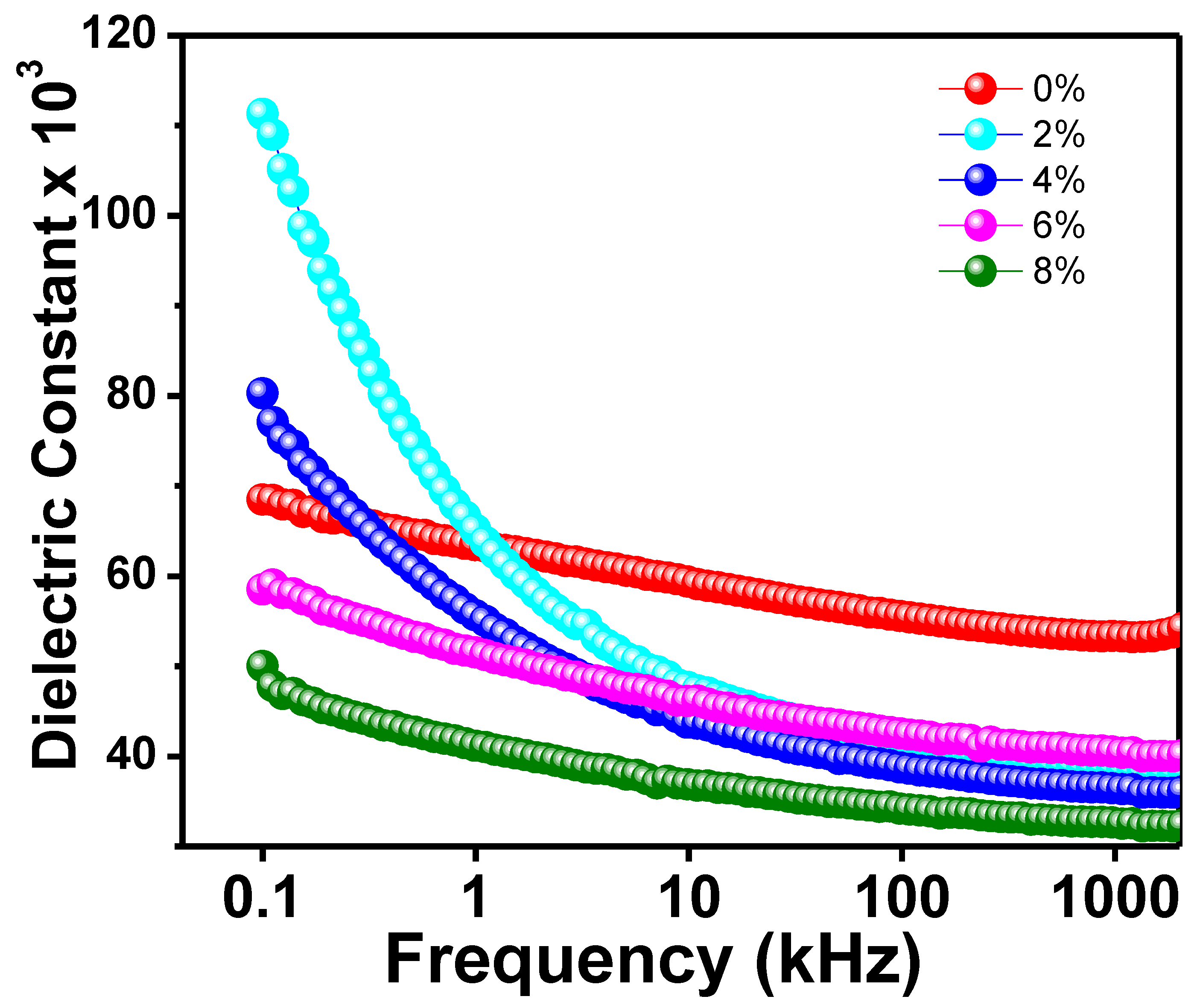 Magnetochemistry 08 00150 g004