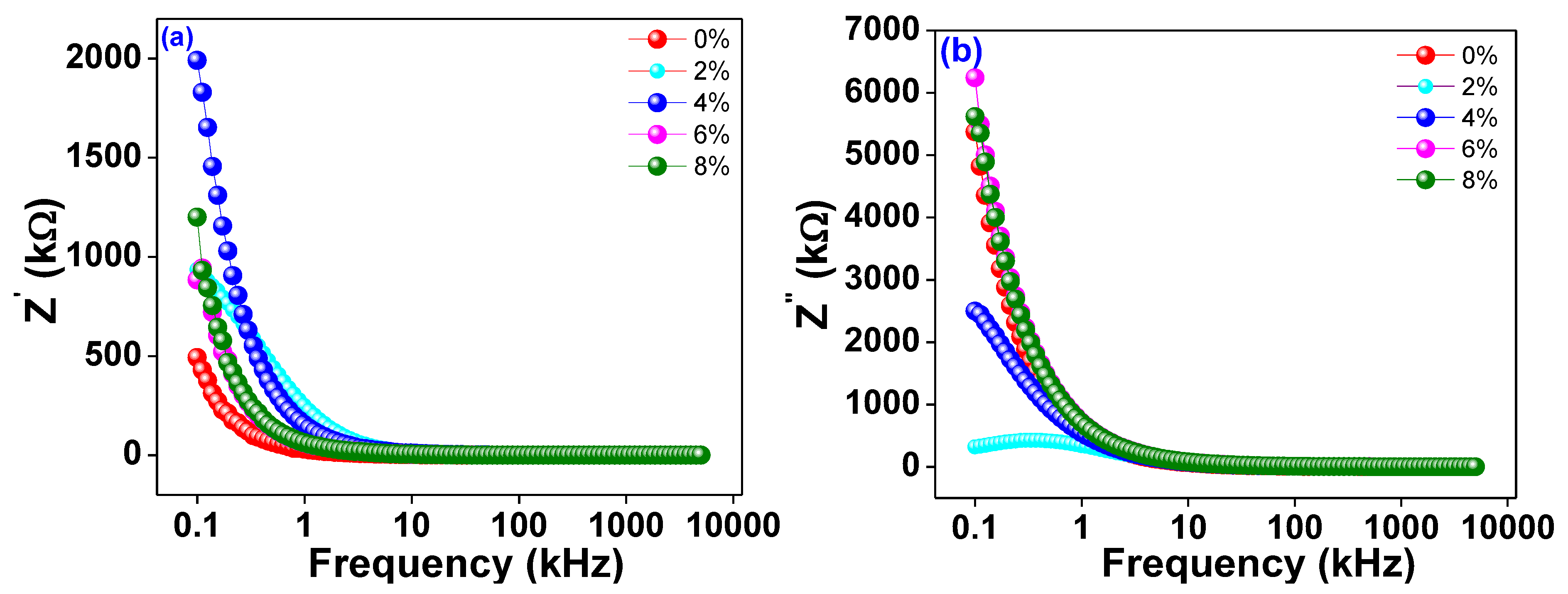 Magnetochemistry 08 00150 g006